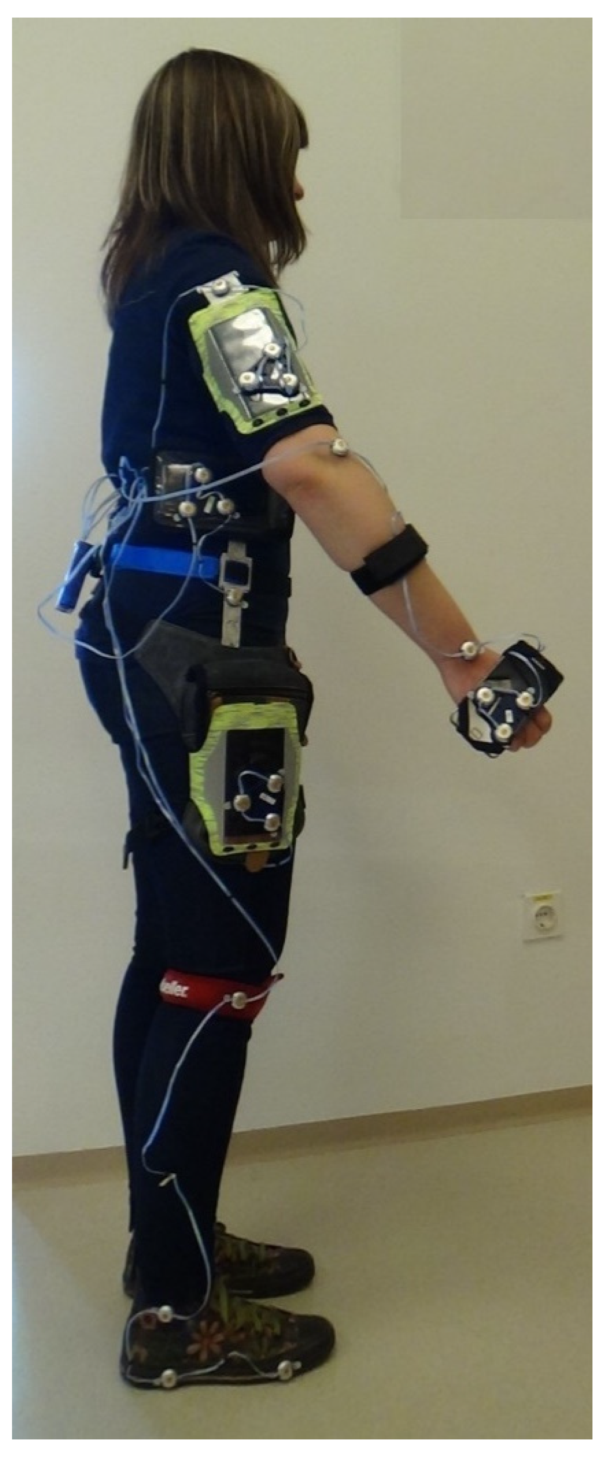 Sensors 21 03527 g003