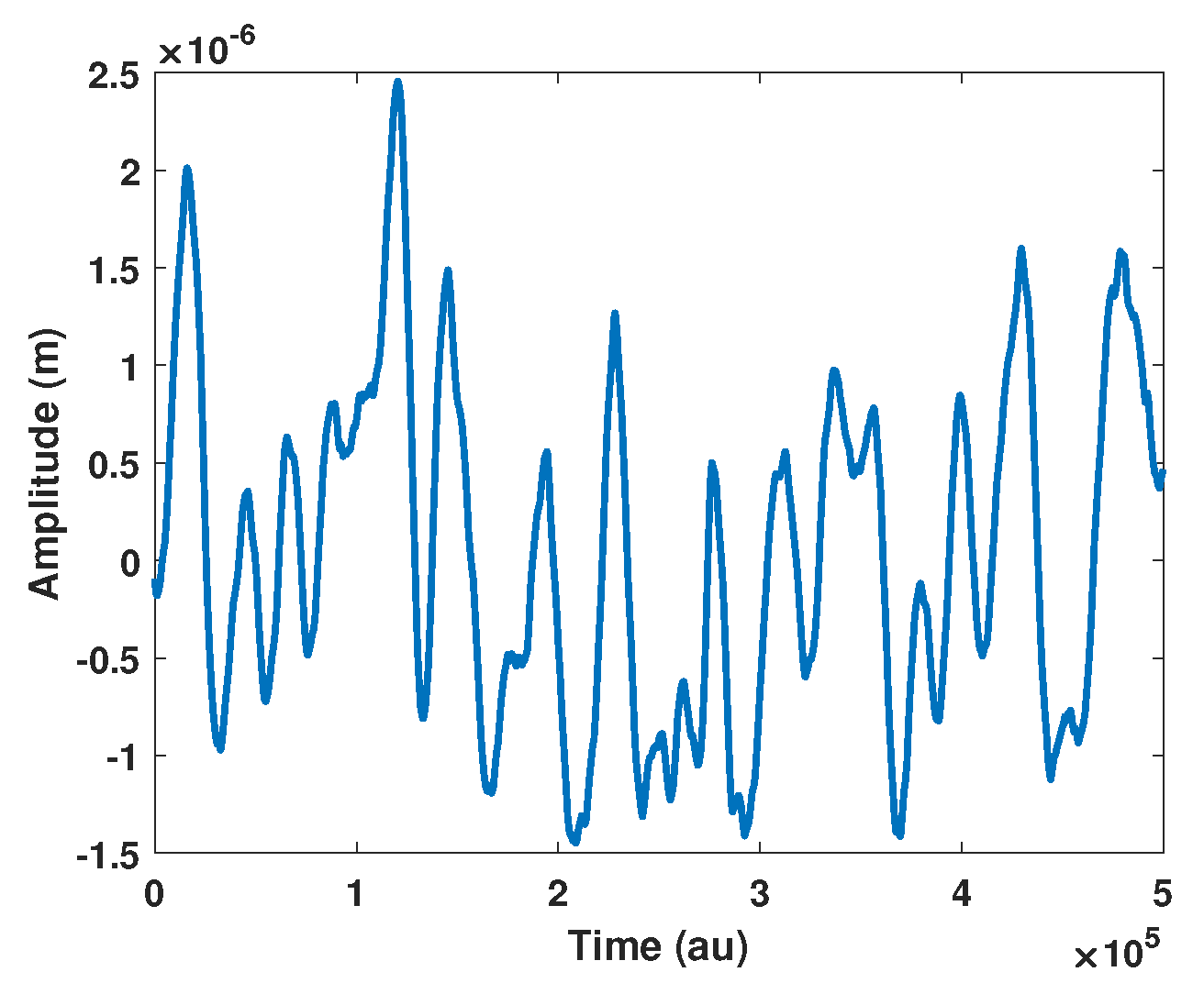 Sensors 21 03528 g015