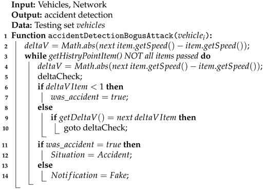 Sensors 21 03538 i002