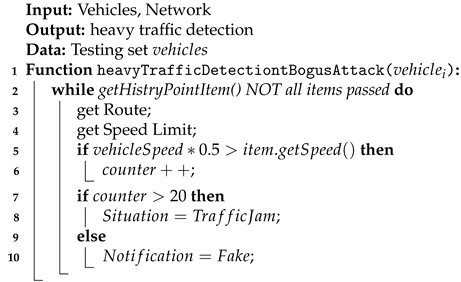 Sensors 21 03538 i003