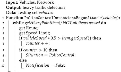 Sensors 21 03538 i004