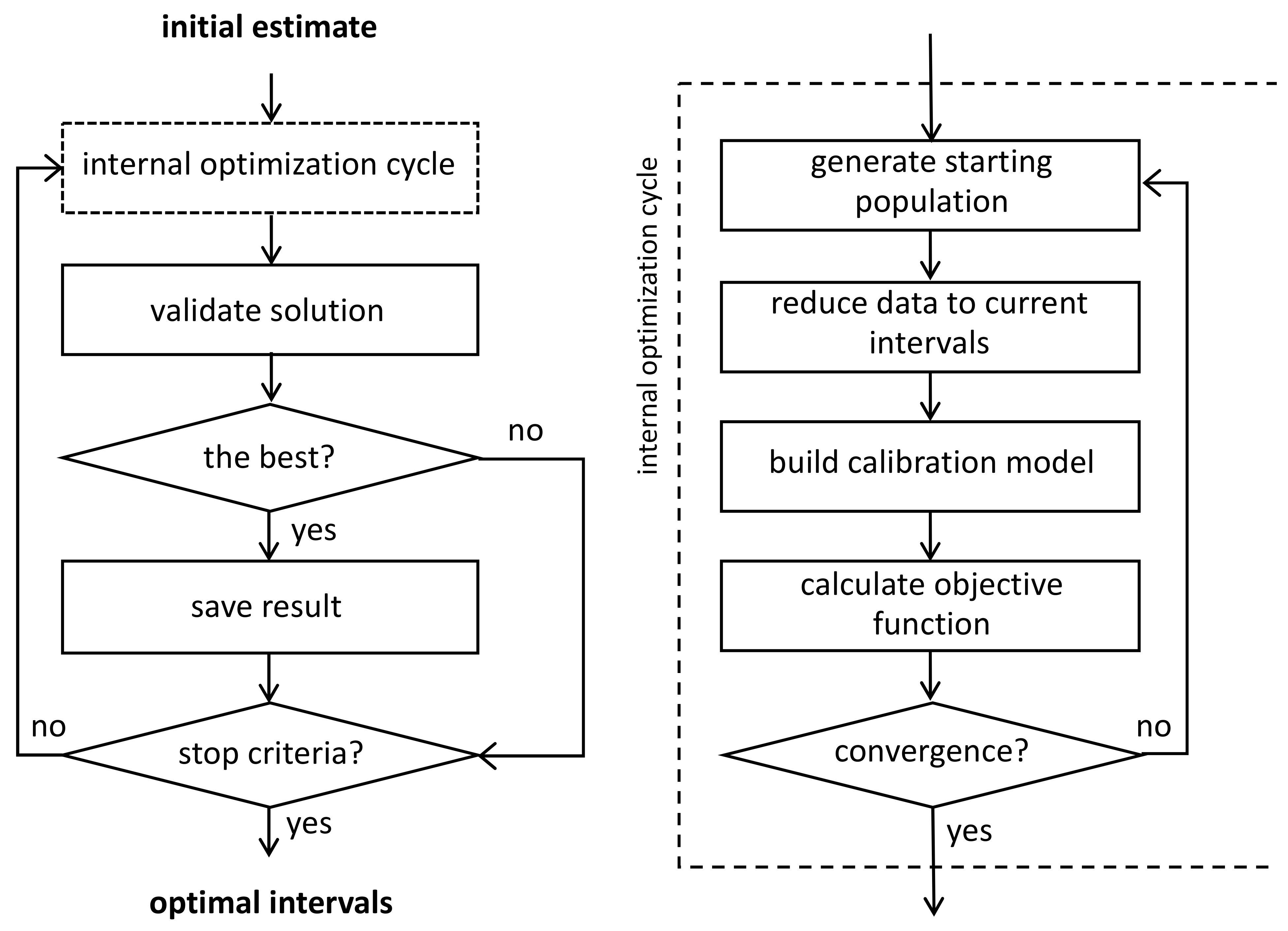 Sensors 21 03541 g002 Sensors 21 03541 g002