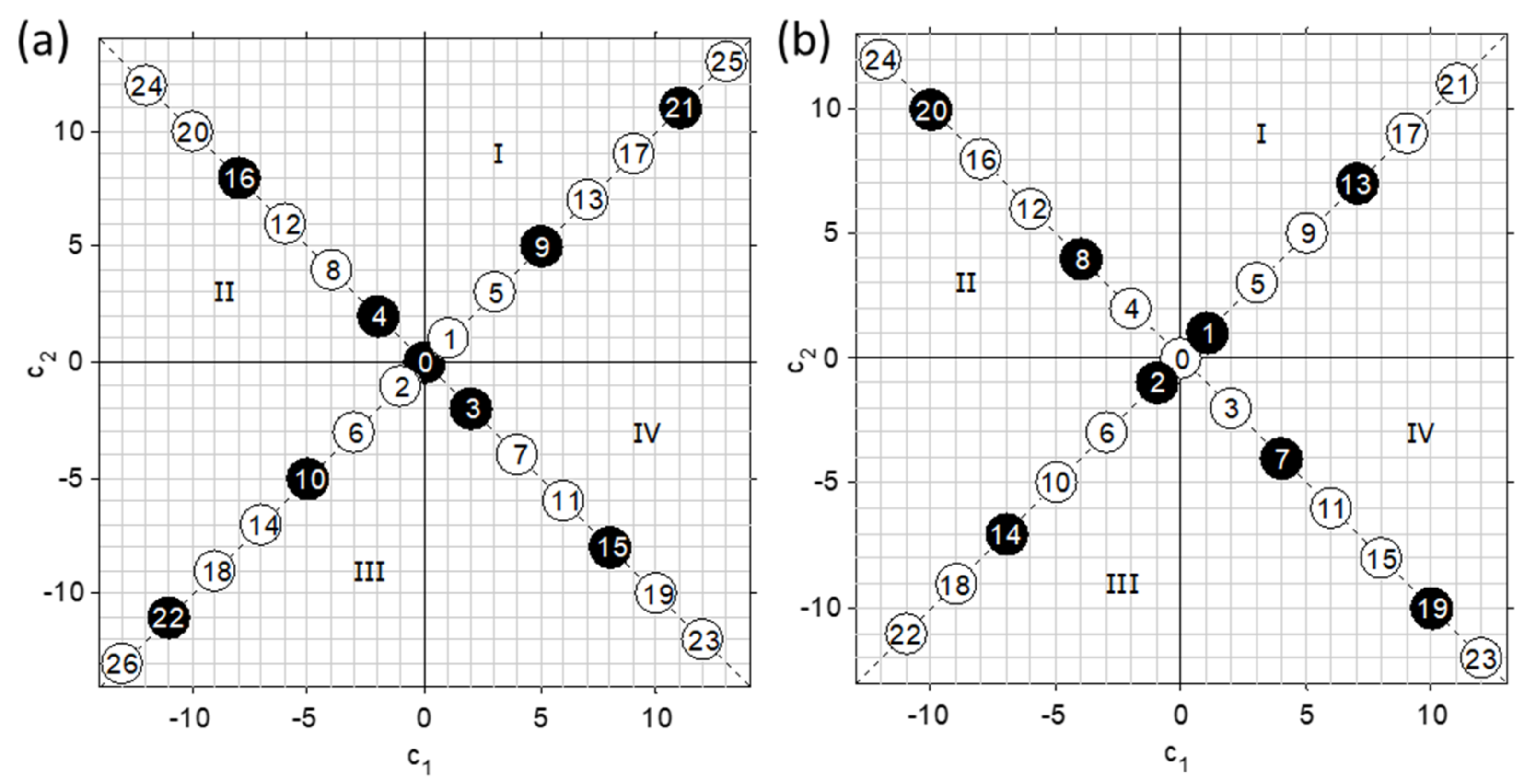 Sensors 21 03541 g003 Sensors 21 03541 g003