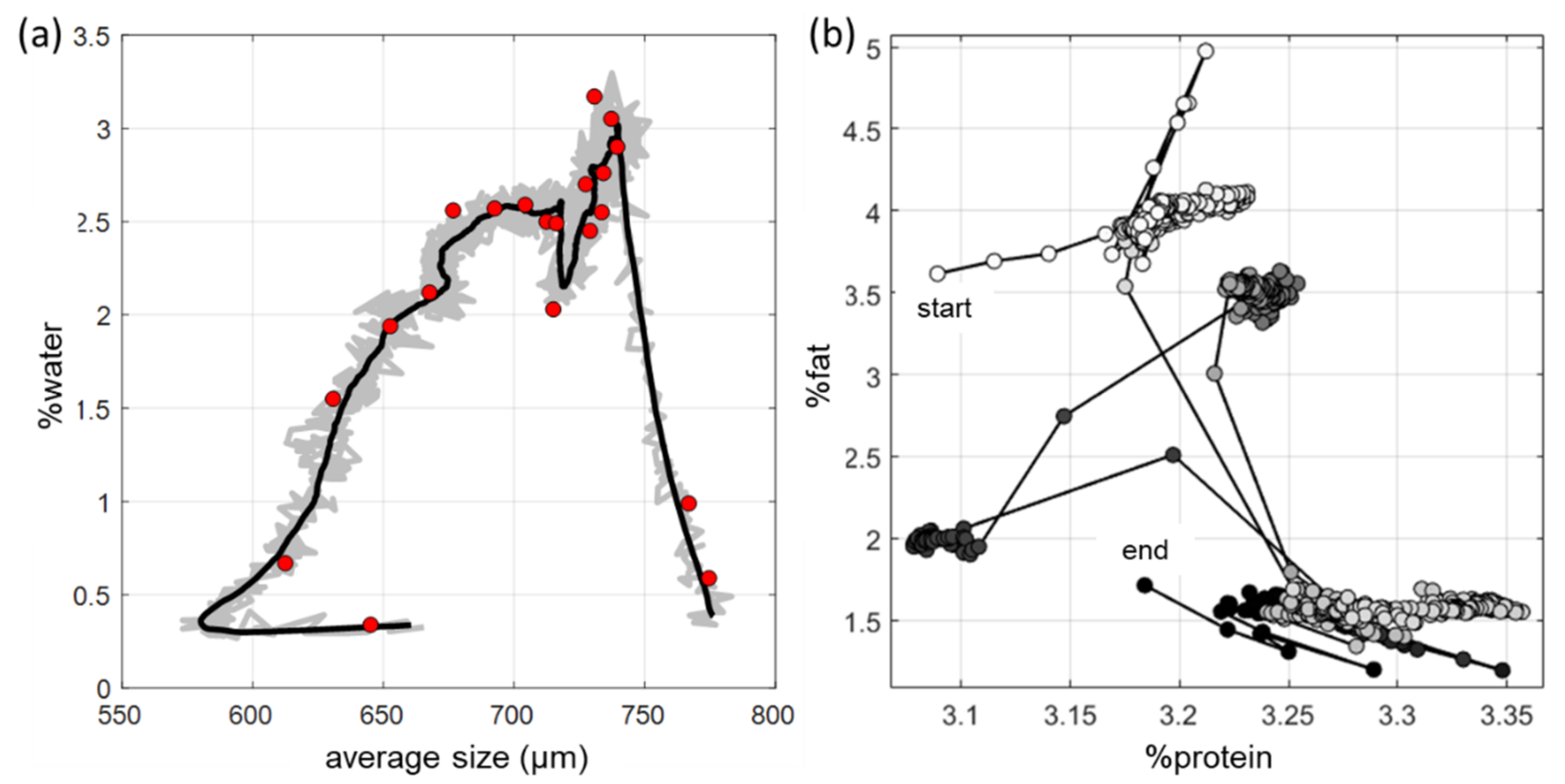 Sensors 21 03541 g008 Sensors 21 03541 g008