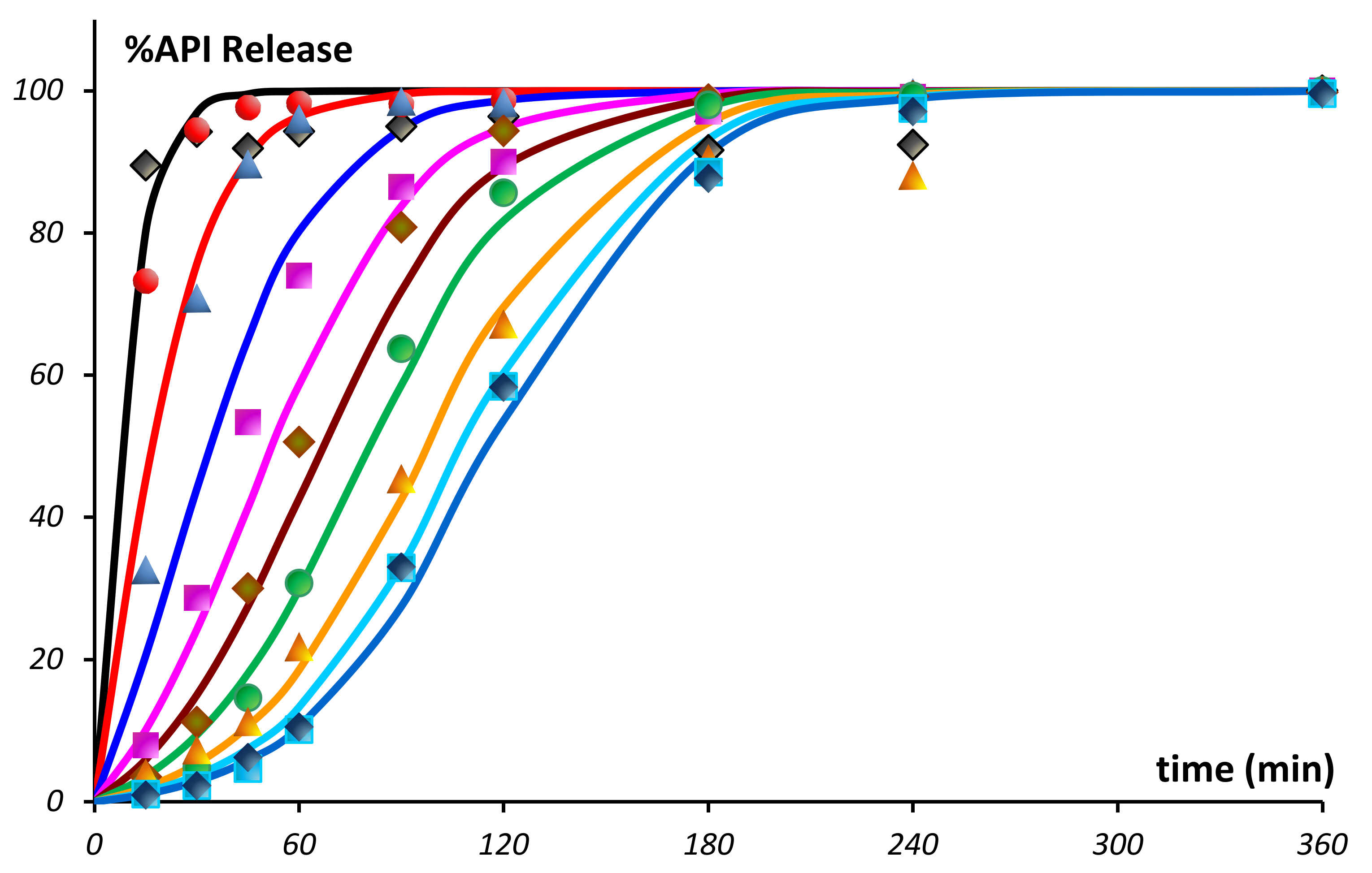 Sensors 21 03541 g015 Sensors 21 03541 g015