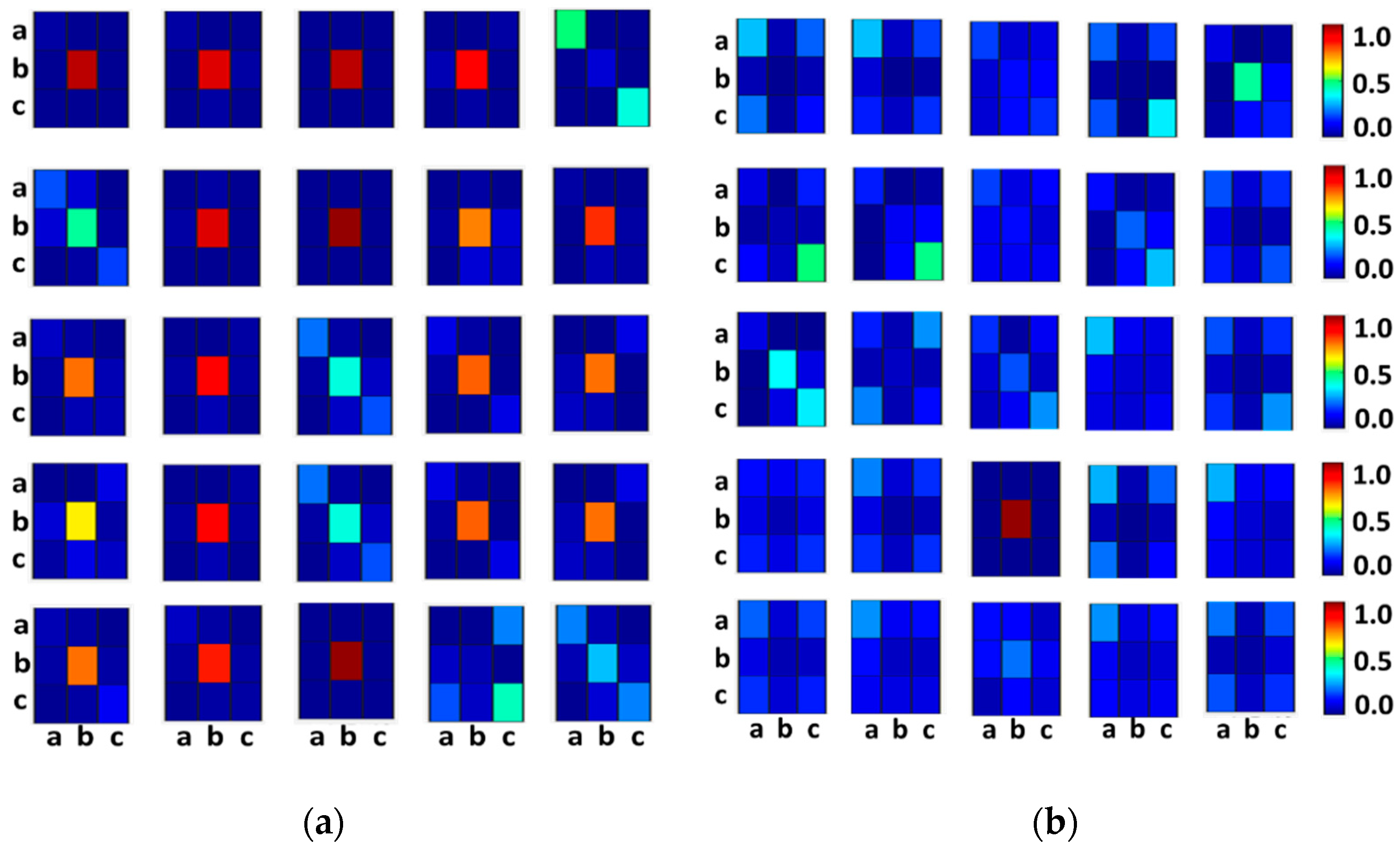 Sensors 21 03542 g006