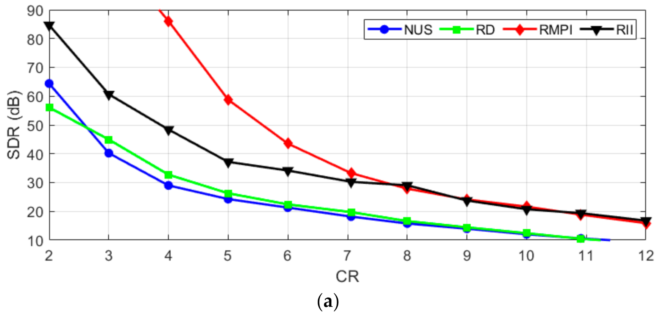 Sensors 21 03543 g004a