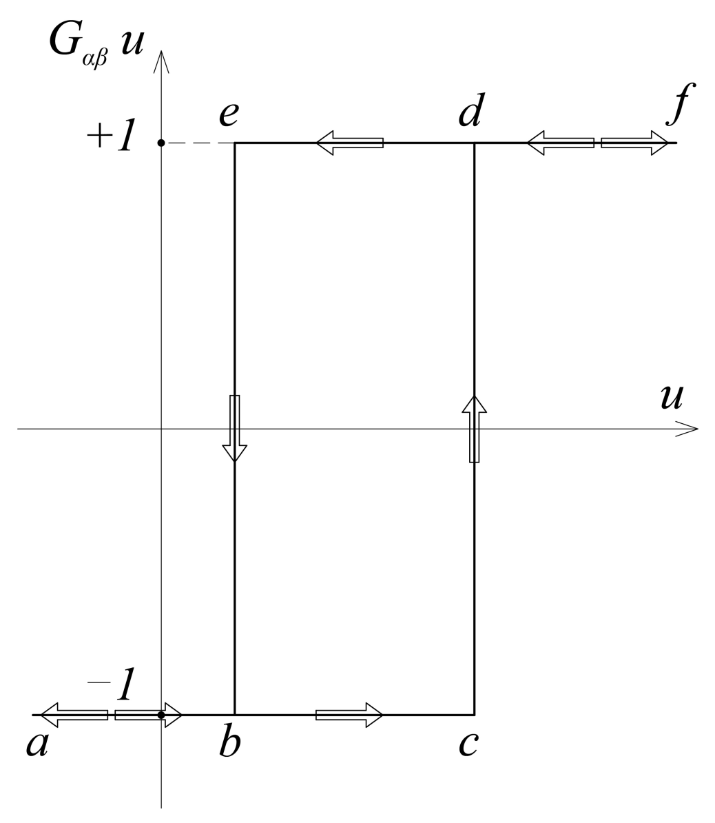 Sensors 21 03546 g001