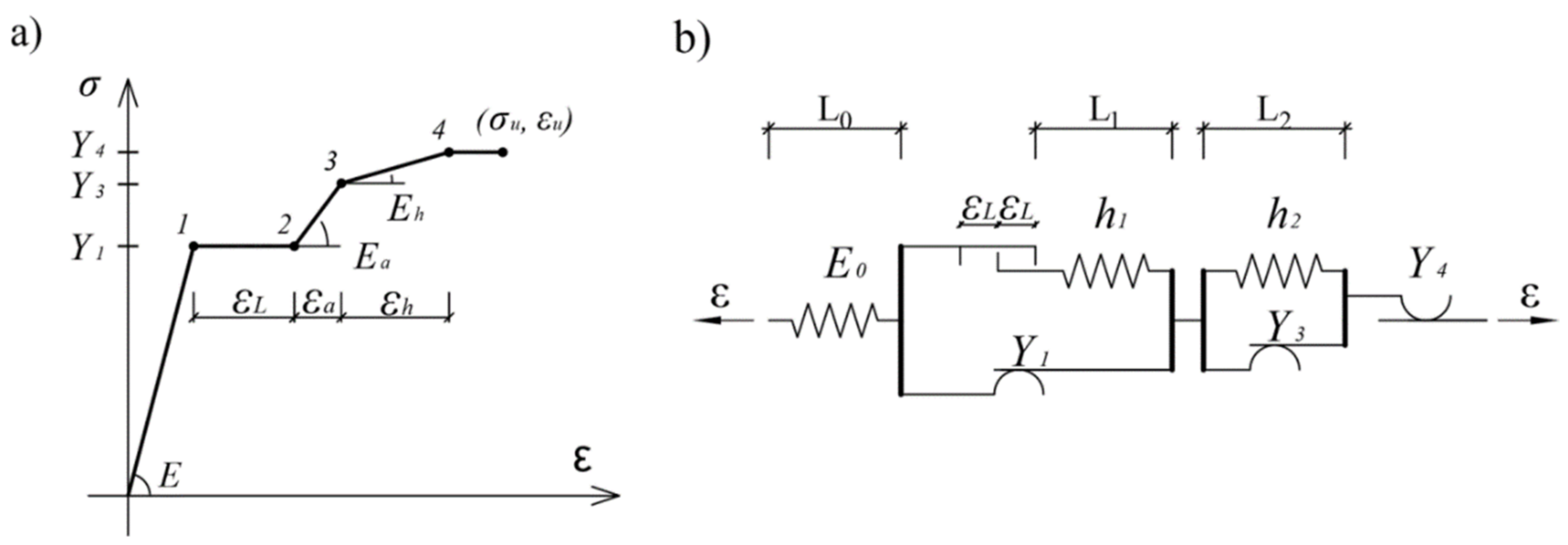 Sensors 21 03546 g003