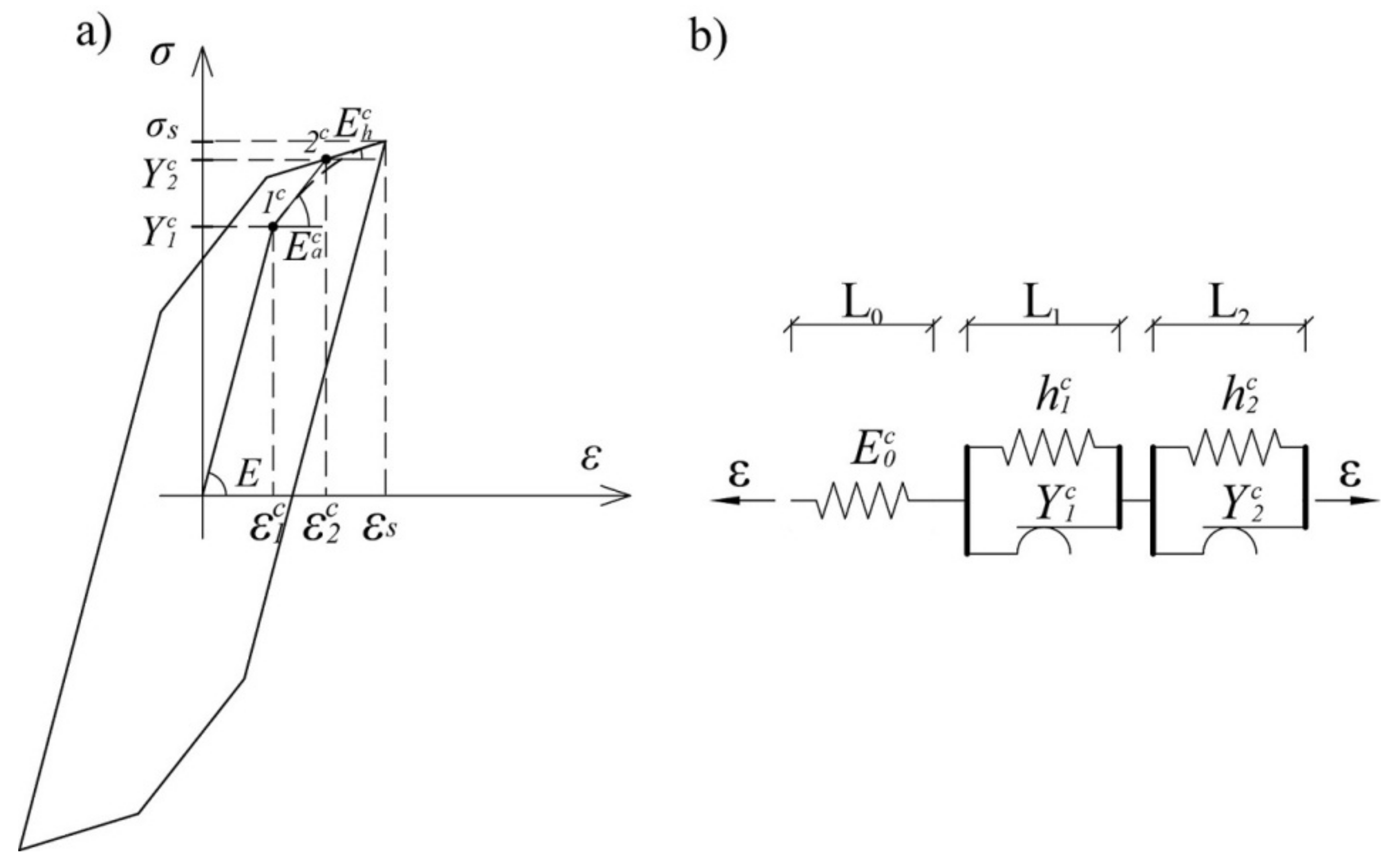Sensors 21 03546 g004