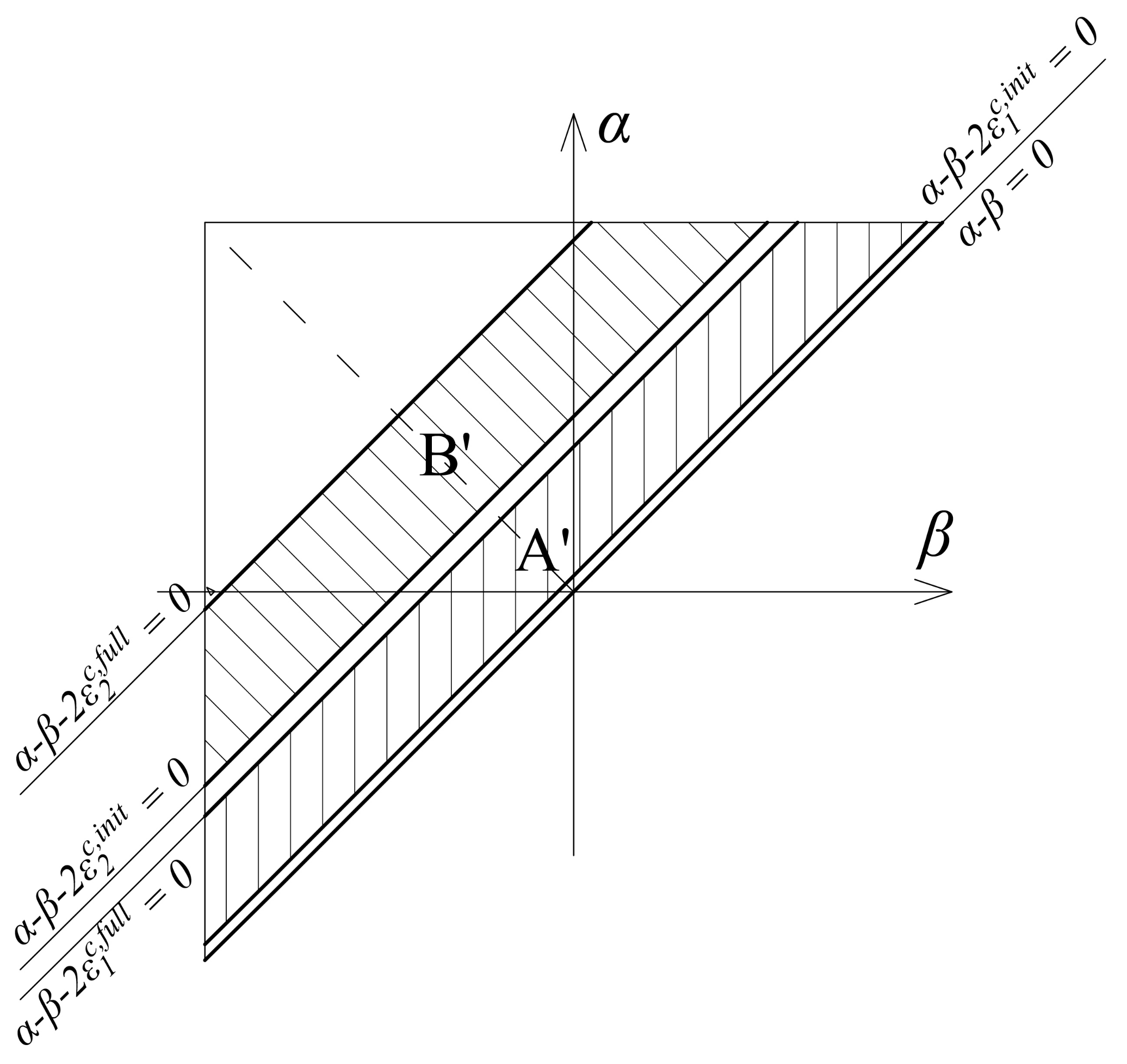Sensors 21 03546 g006