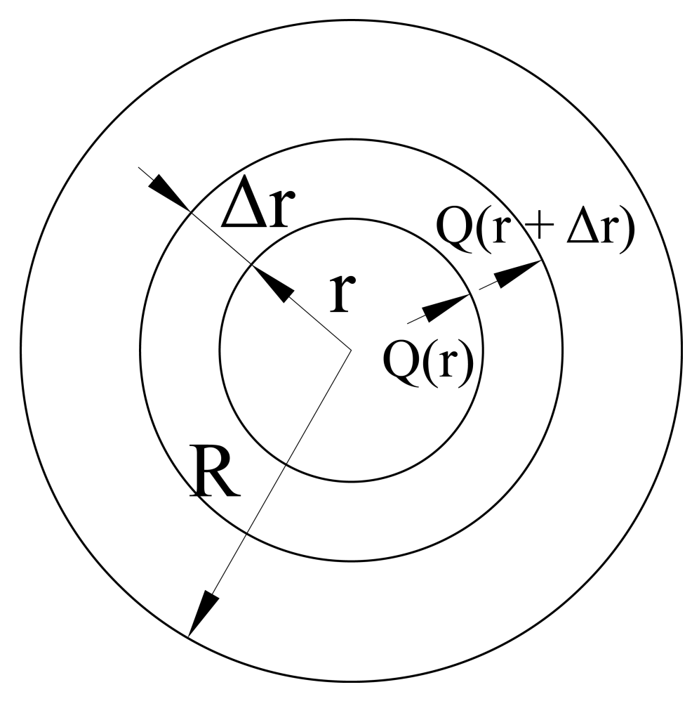 Sensors 21 03546 g010