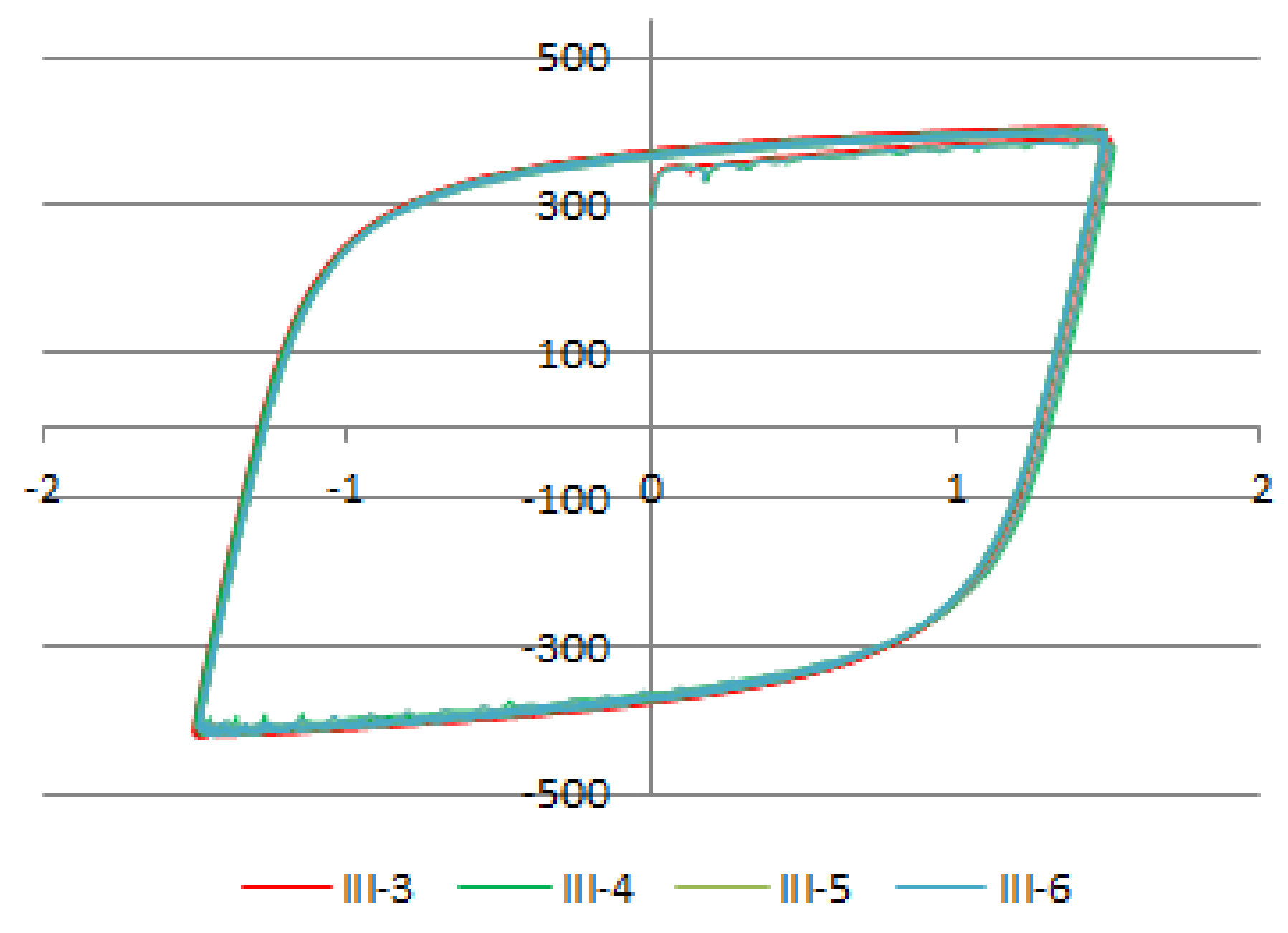 Sensors 21 03546 g016