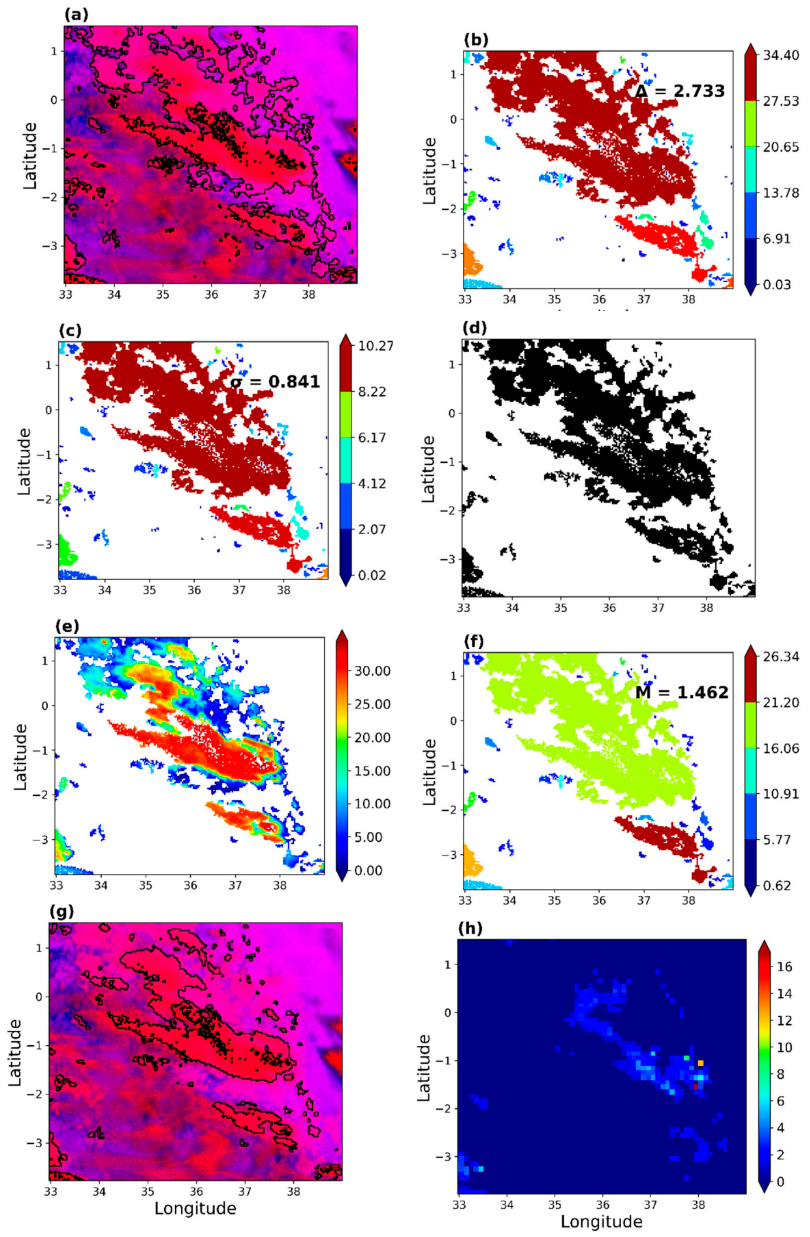 Sensors 21 03547 g009