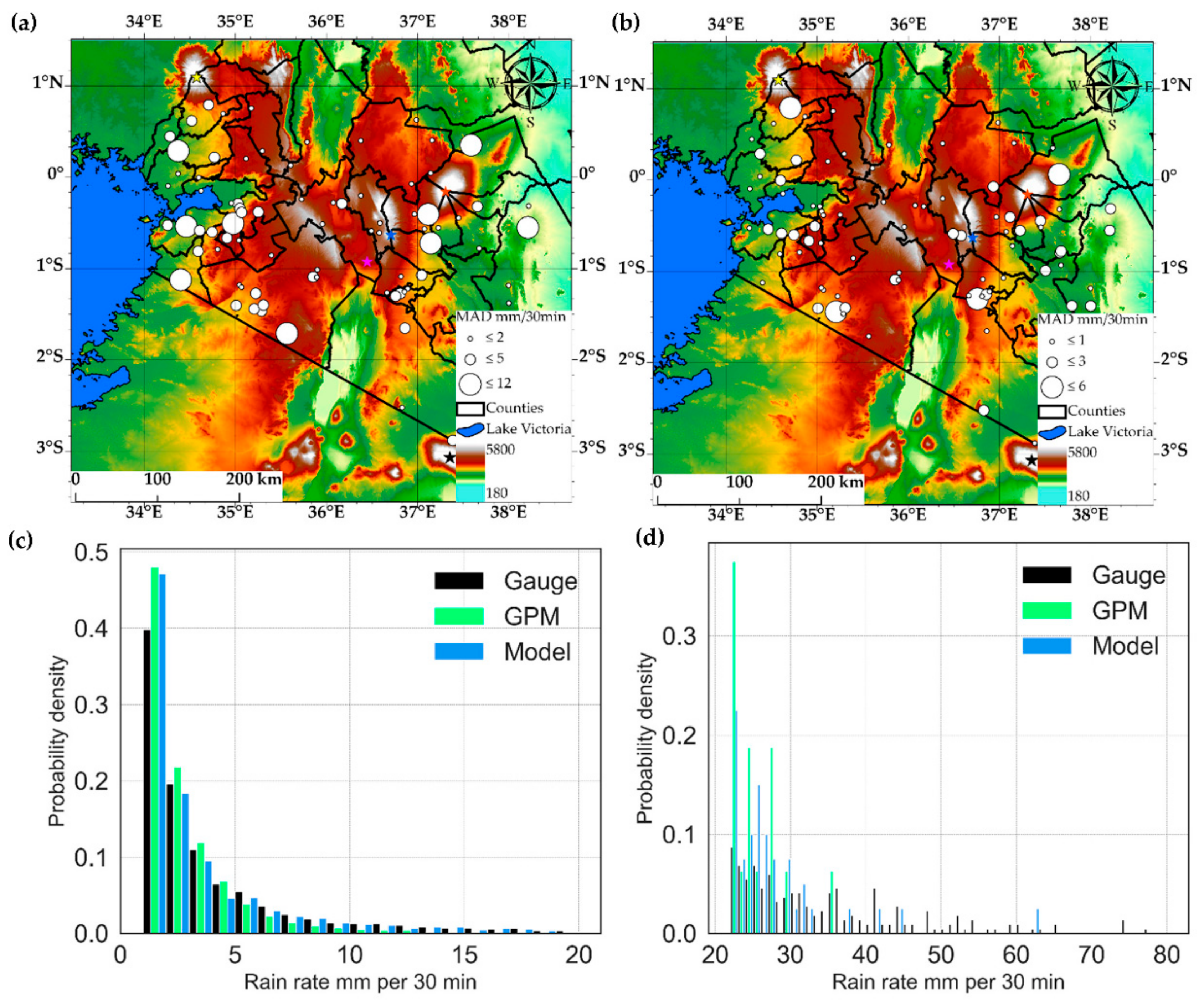 Sensors 21 03547 g012