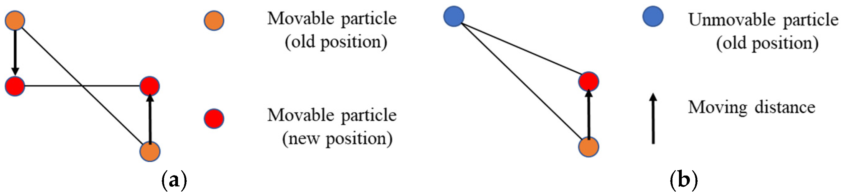Sensors 21 03548 g004