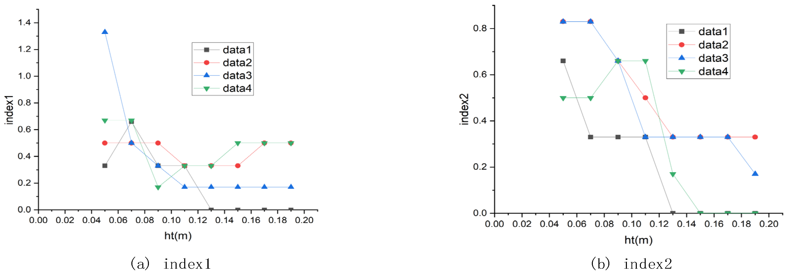 Sensors 21 03548 g011