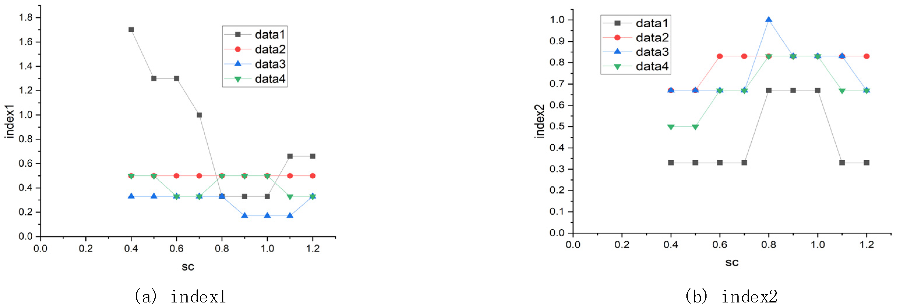 Sensors 21 03548 g012