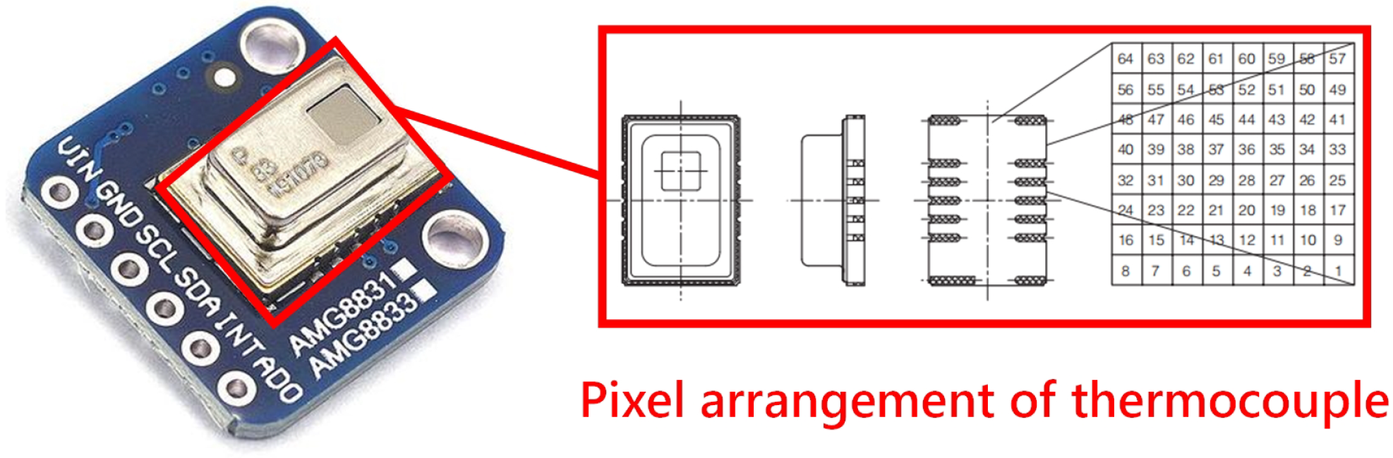 Sensors 21 03551 g002