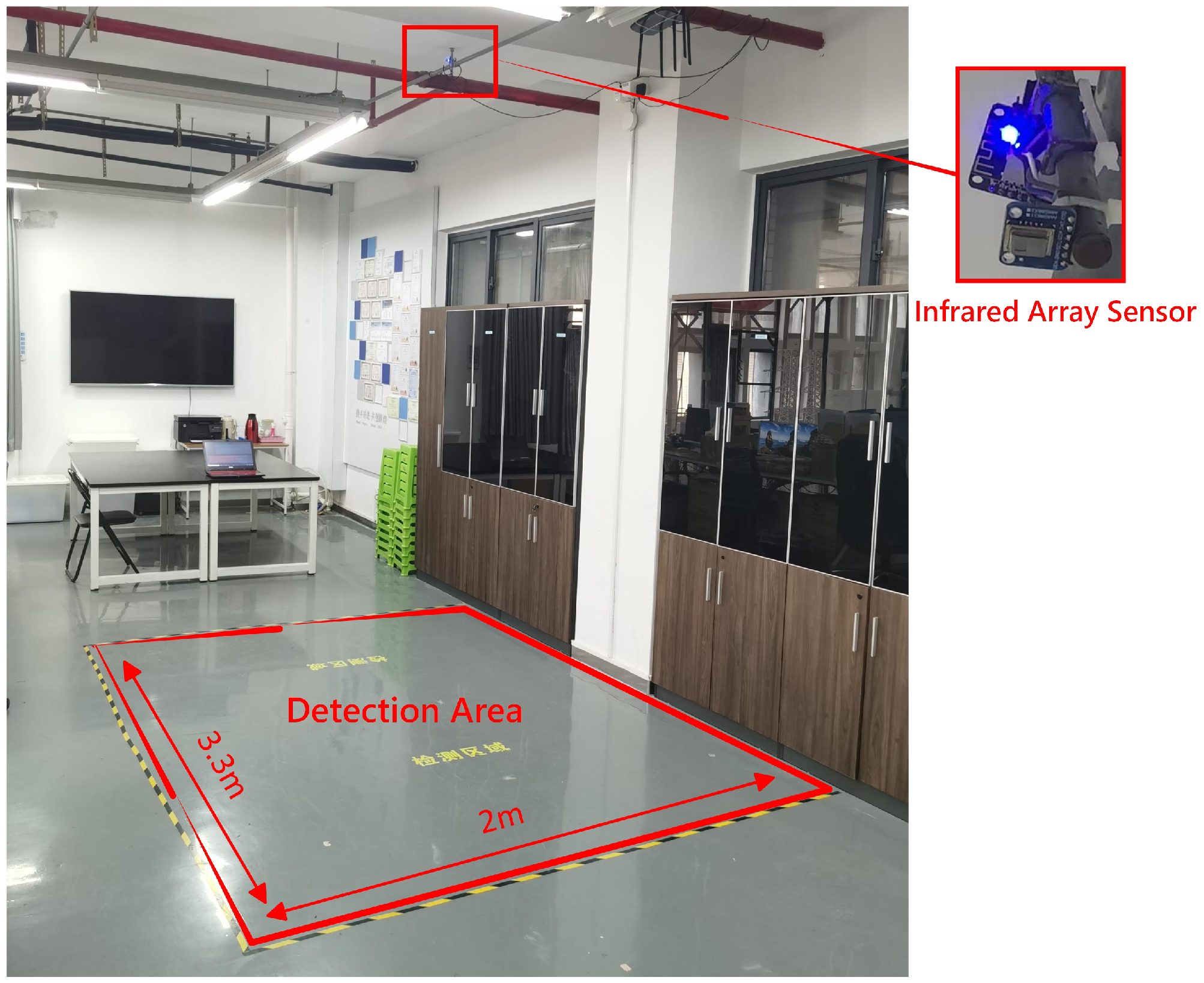 Sensors 21 03551 g008