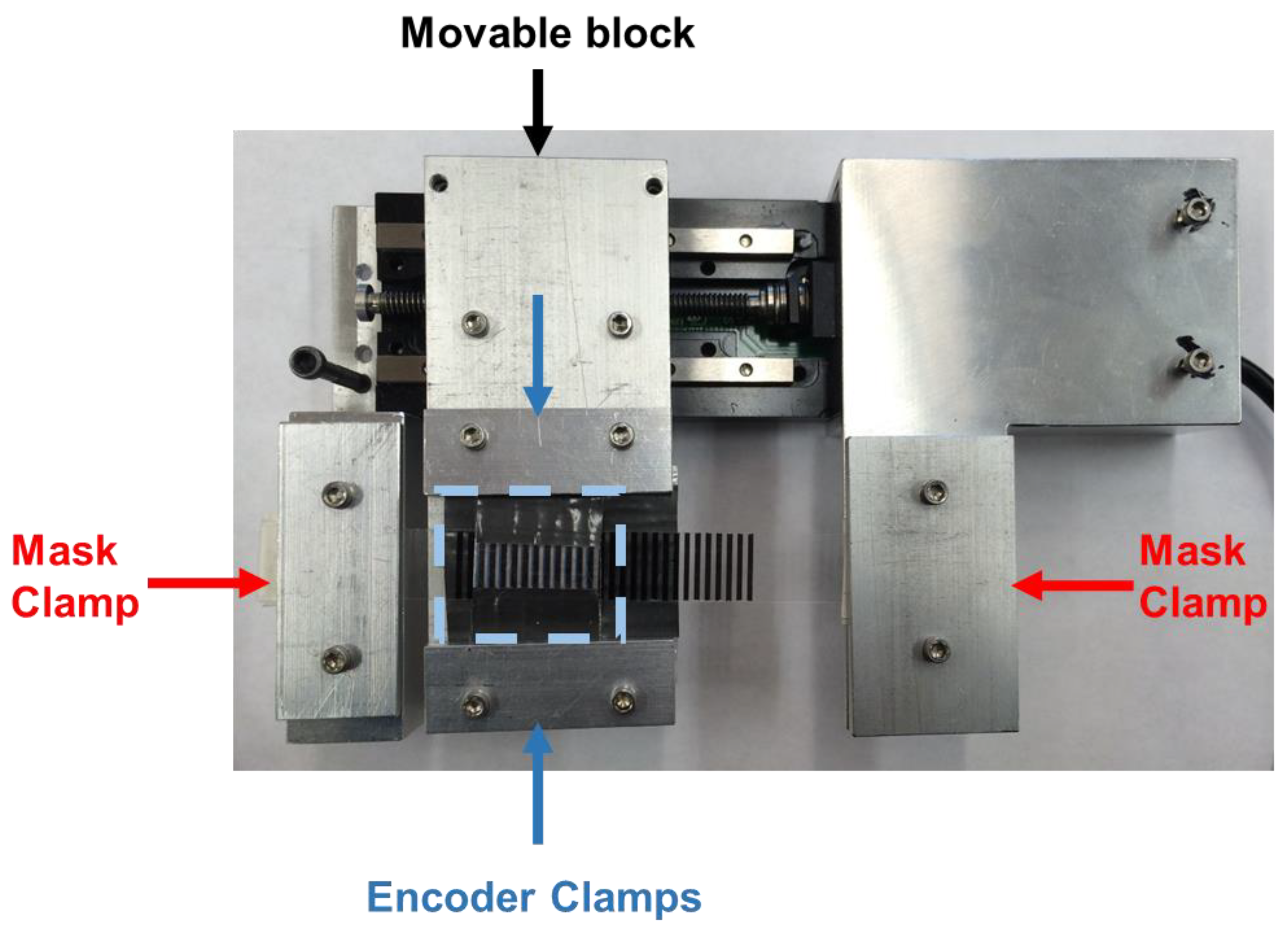 Sensors 21 03554 g002 Sensors 21 03554 g002