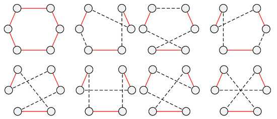 Sensors 21 03557 g004