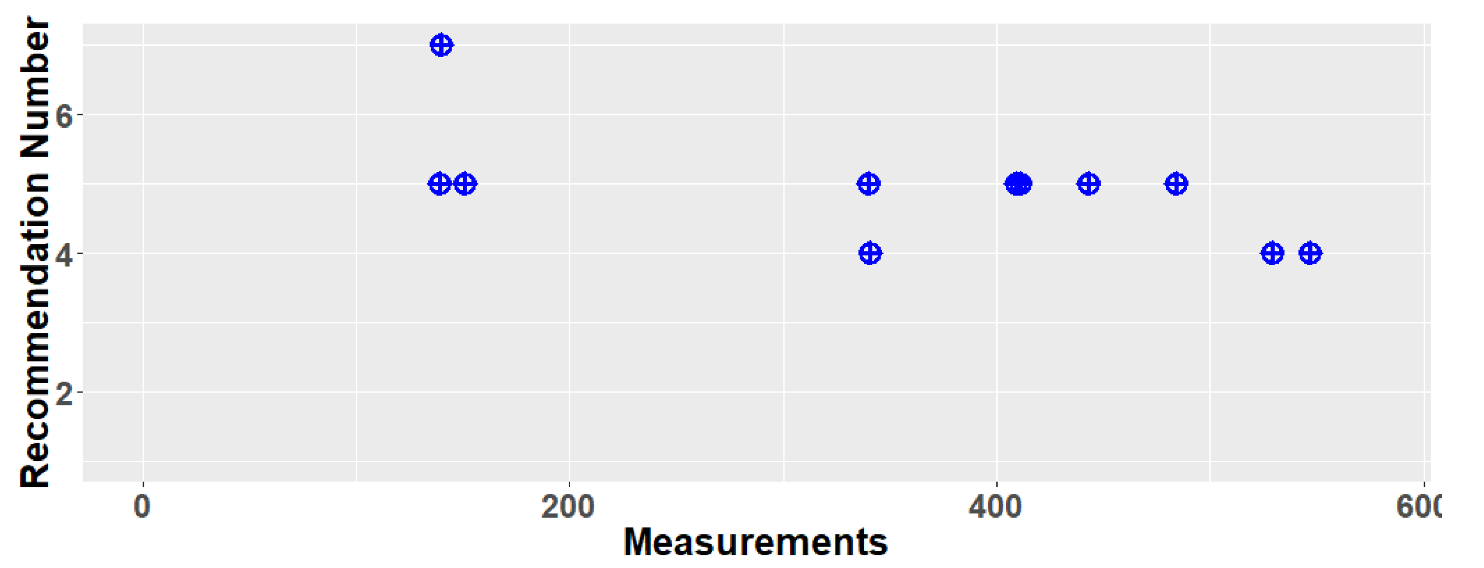 Sensors 21 03559 g009