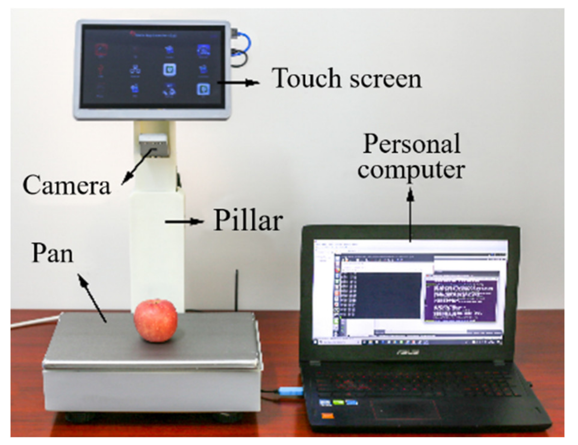 Sensors 21 03560 g010