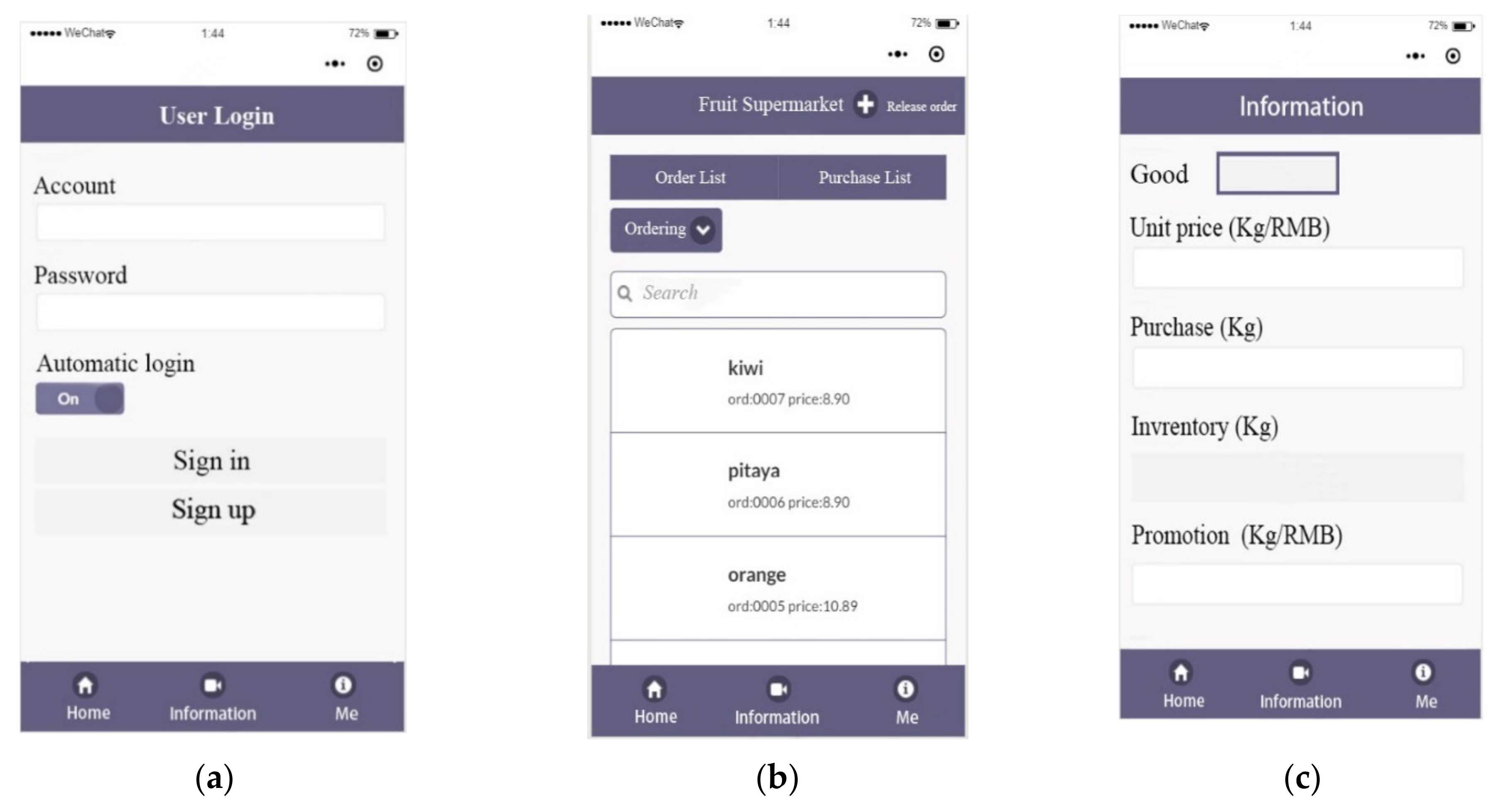 Sensors 21 03560 g016