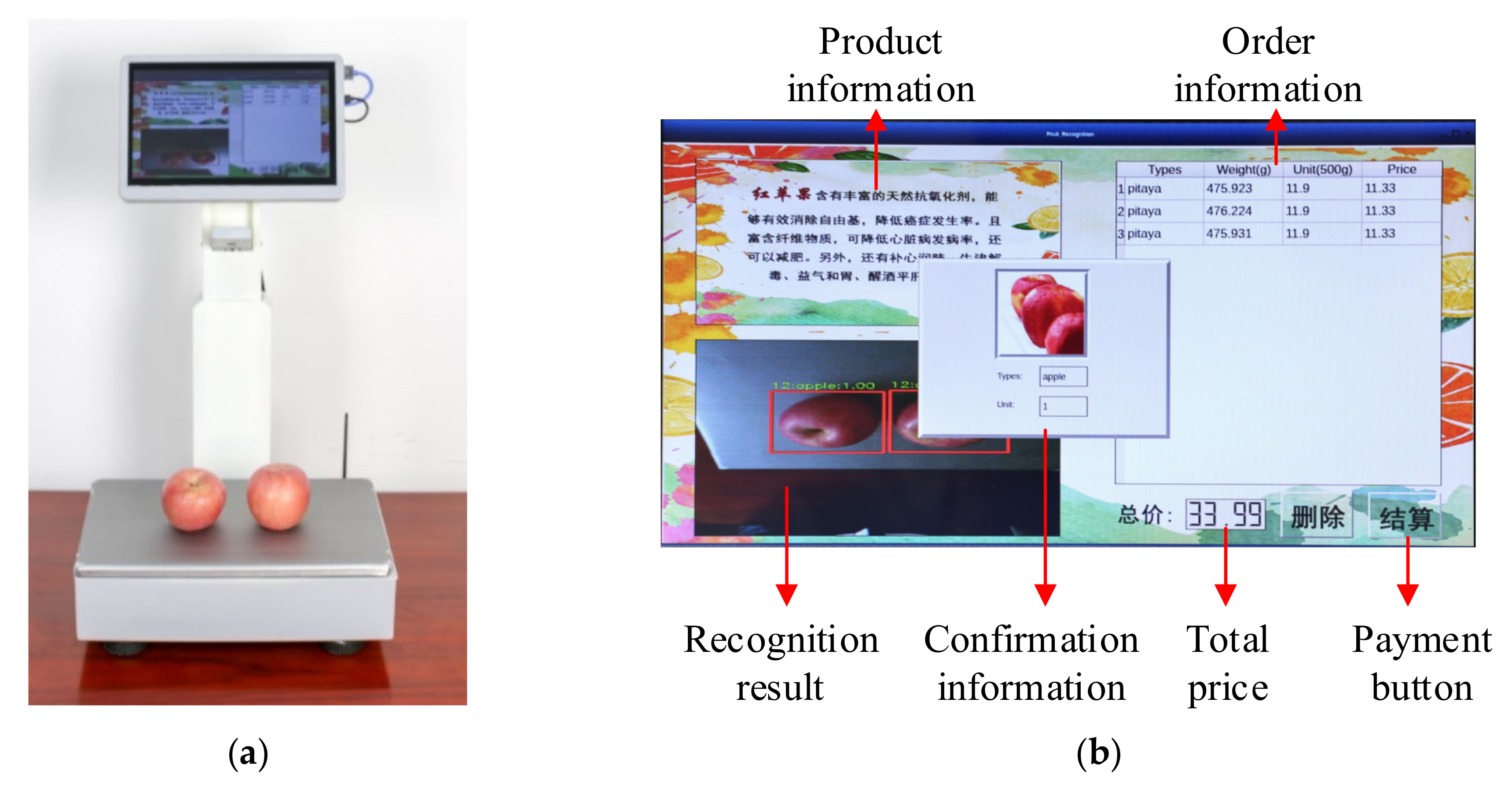 Sensors 21 03560 g018