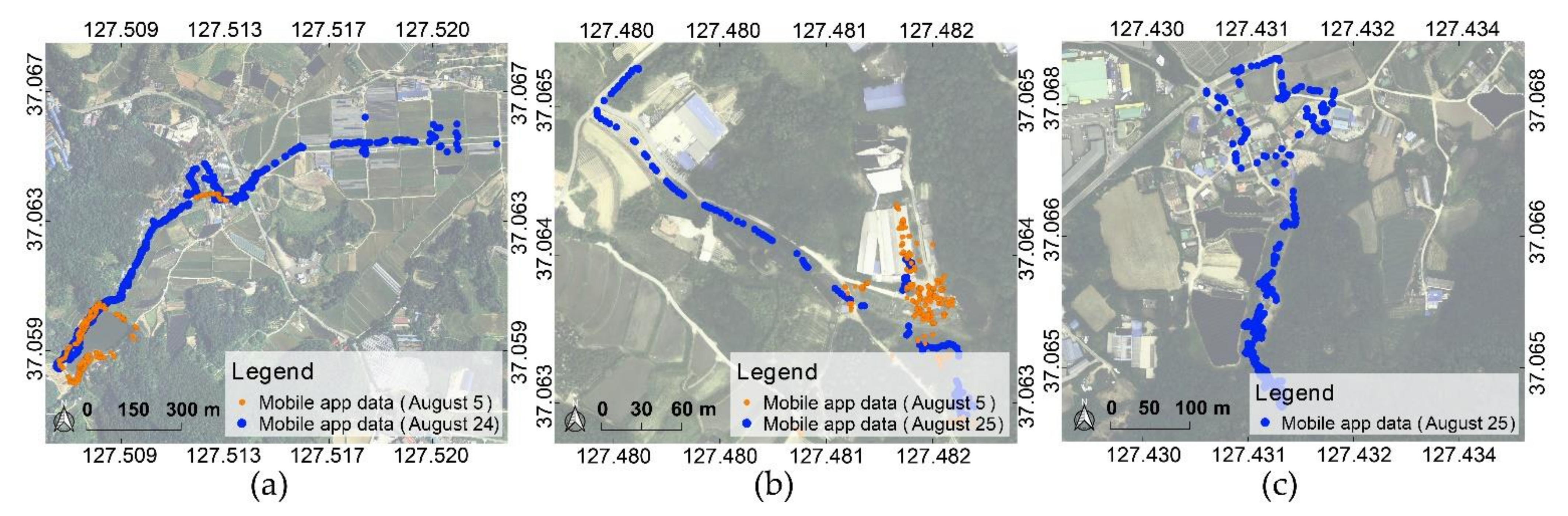 Sensors 21 03562 g004