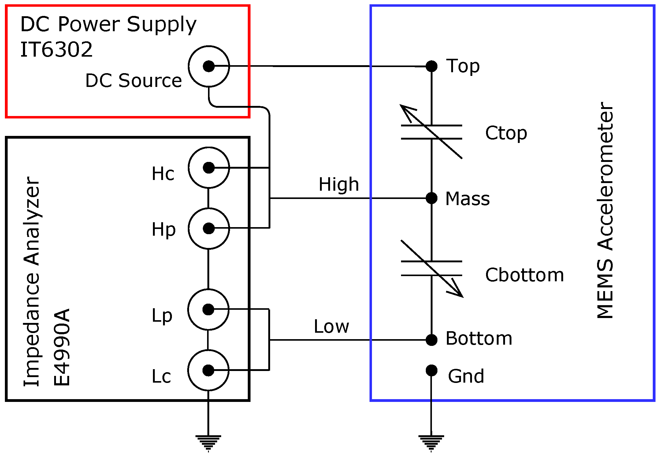 Sensors 21 03564 g011
