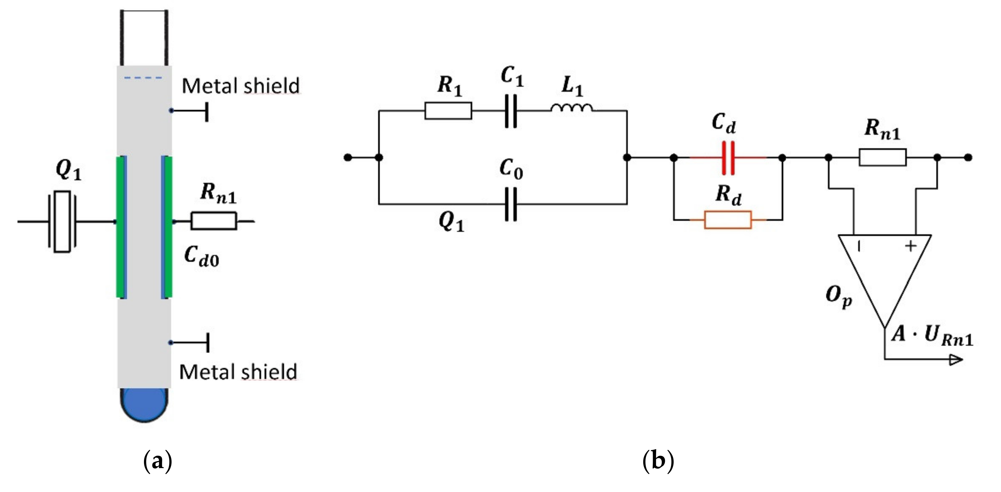 Sensors 21 03565 g001a
