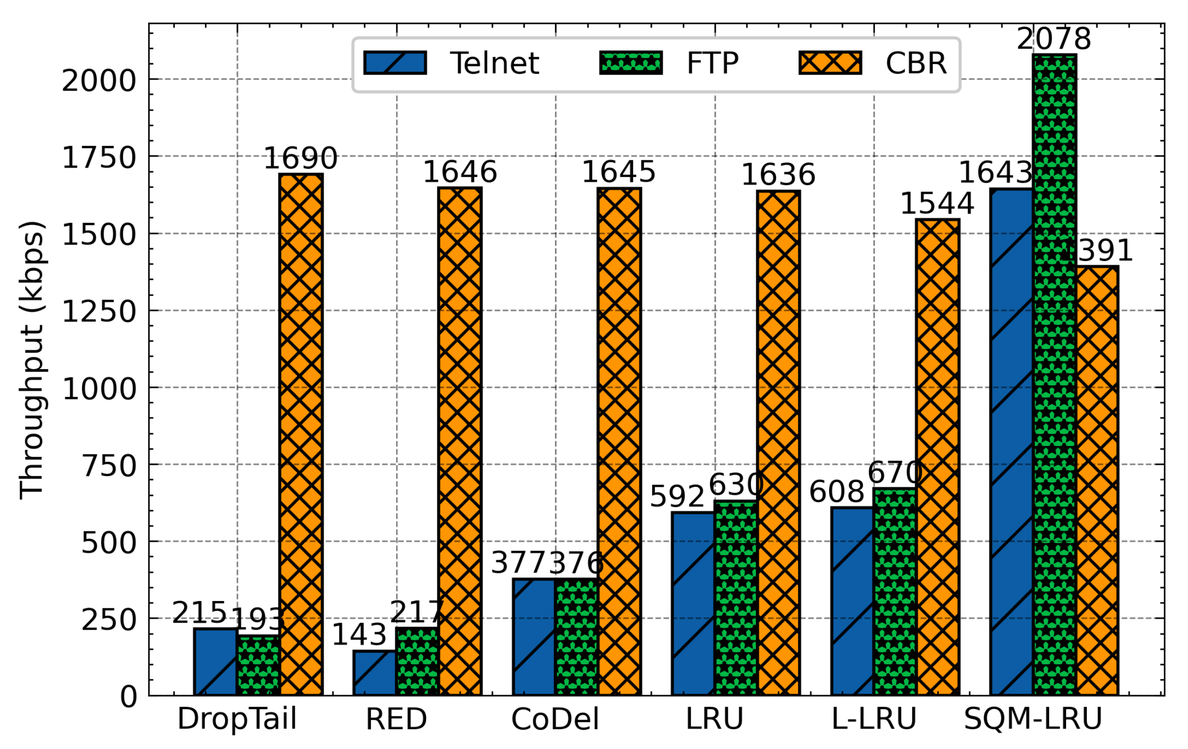 Sensors 21 03568 g012