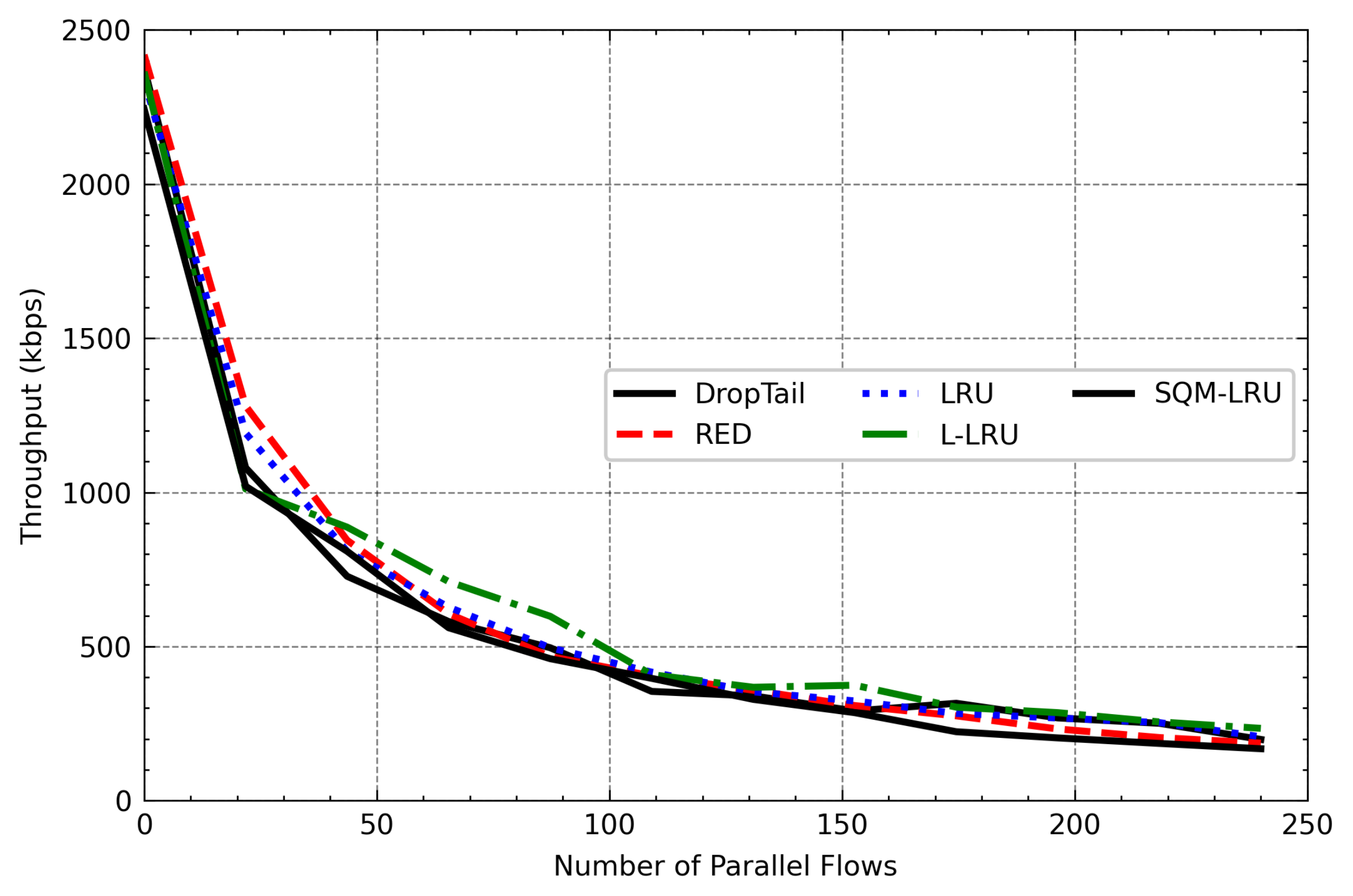 Sensors 21 03568 g015