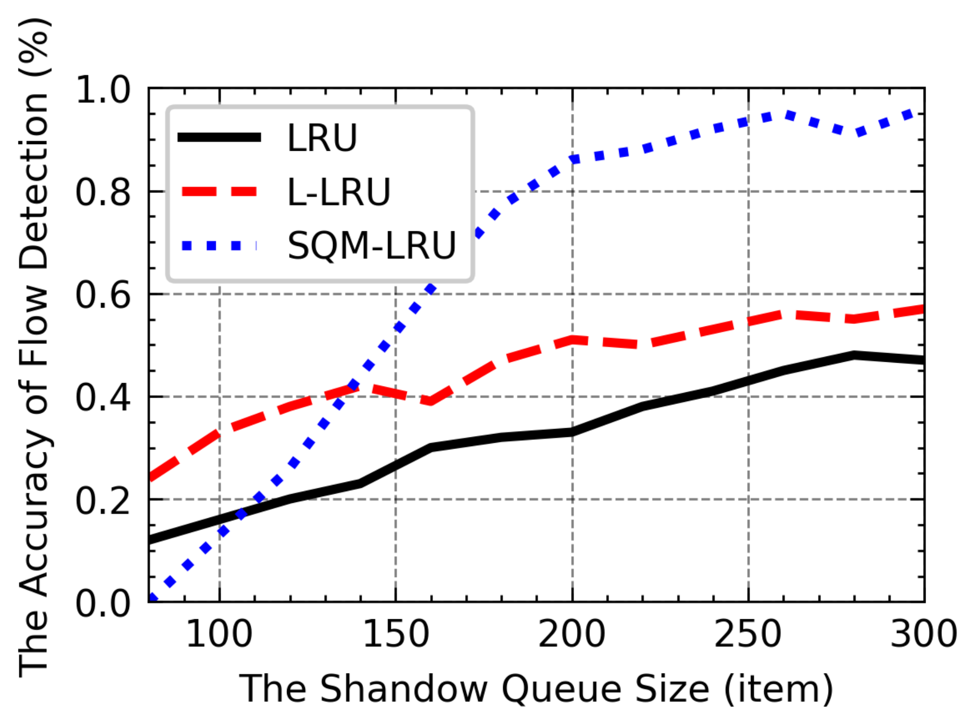 Sensors 21 03568 g018