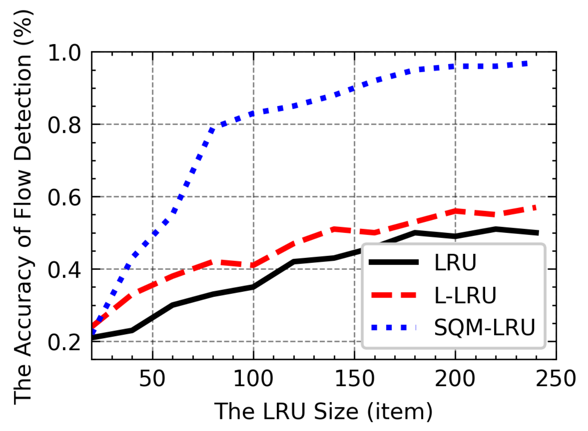 Sensors 21 03568 g020