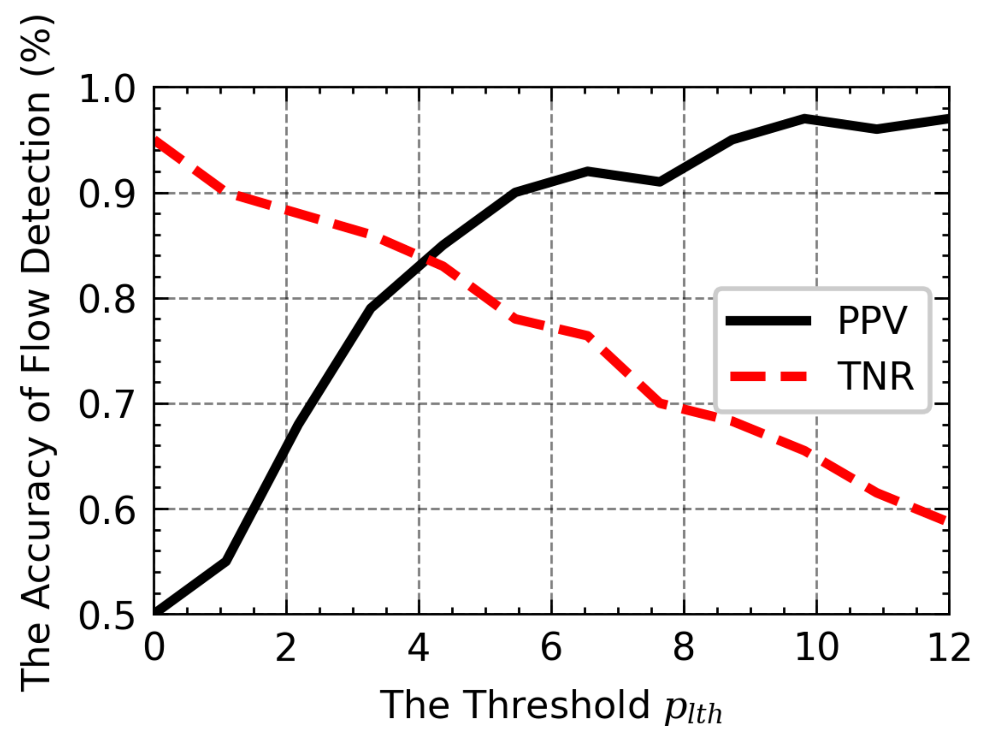 Sensors 21 03568 g021