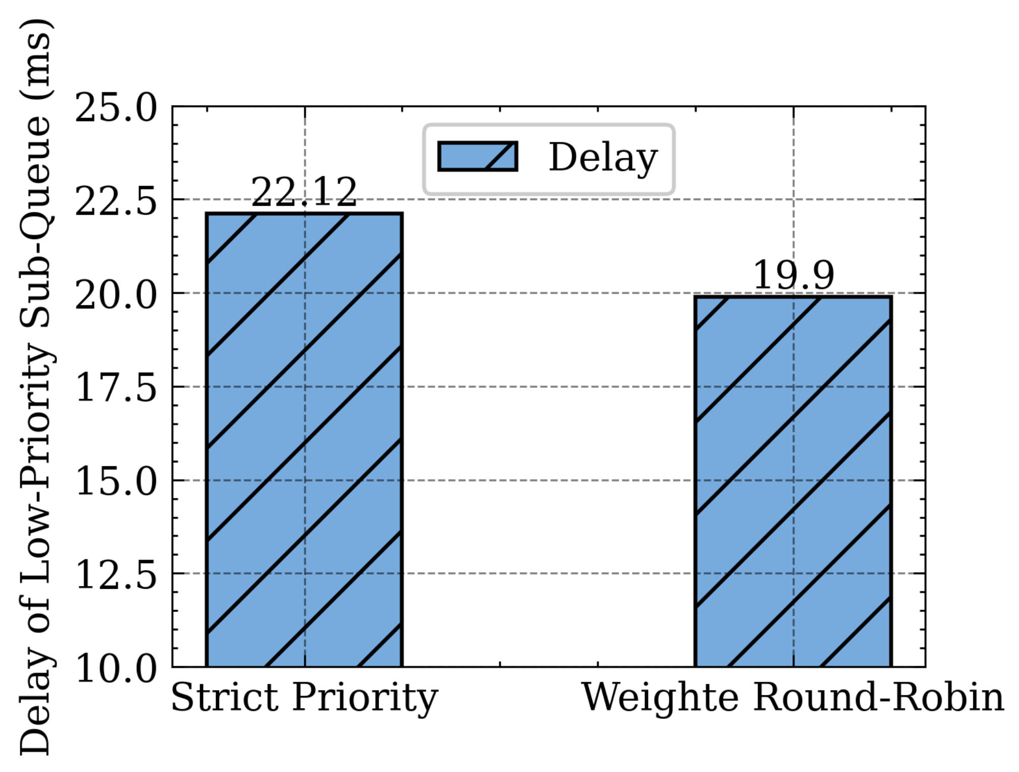 Sensors 21 03568 g024