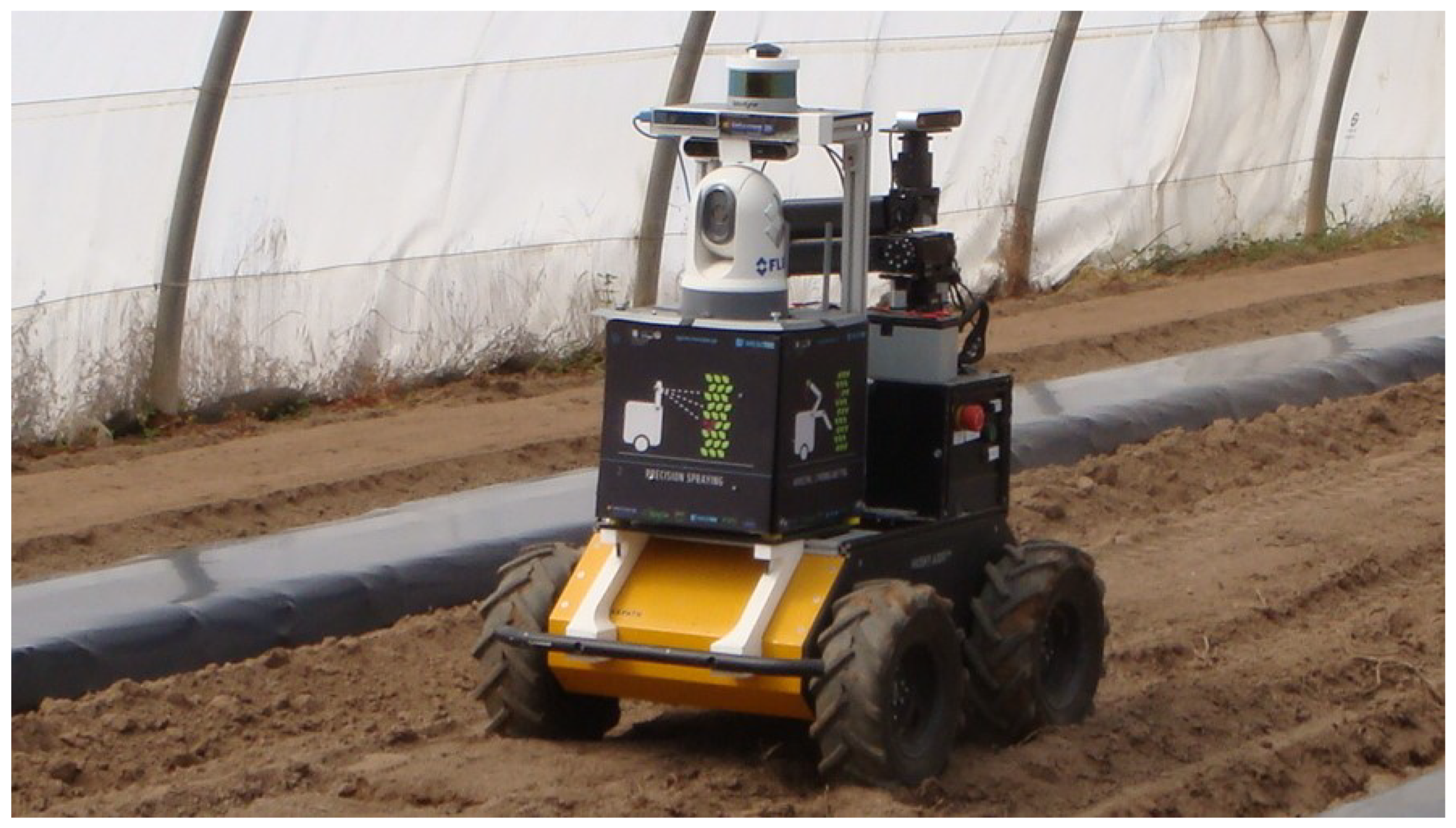 Sensors 21 03569 g006