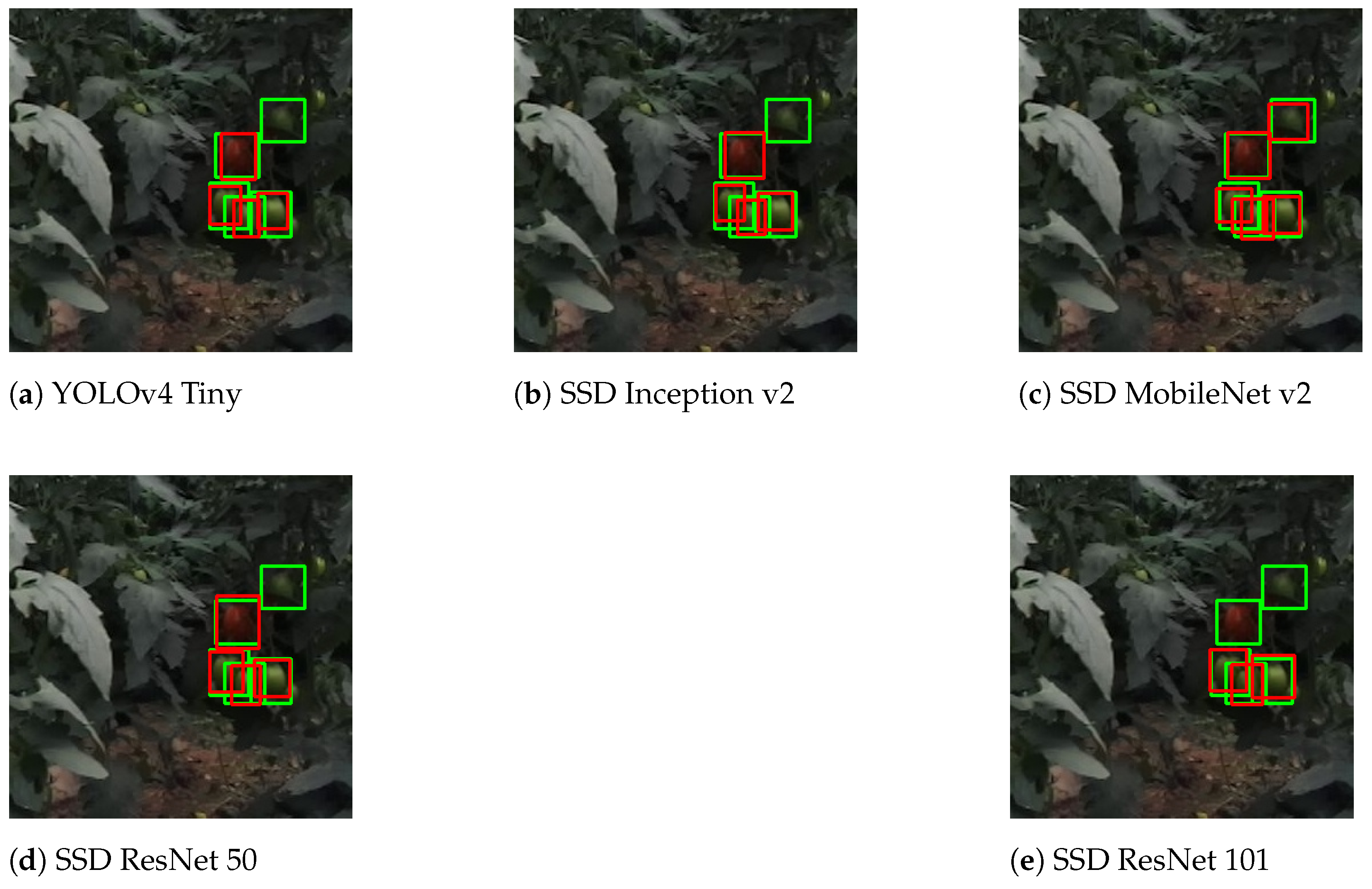 Sensors 21 03569 g014