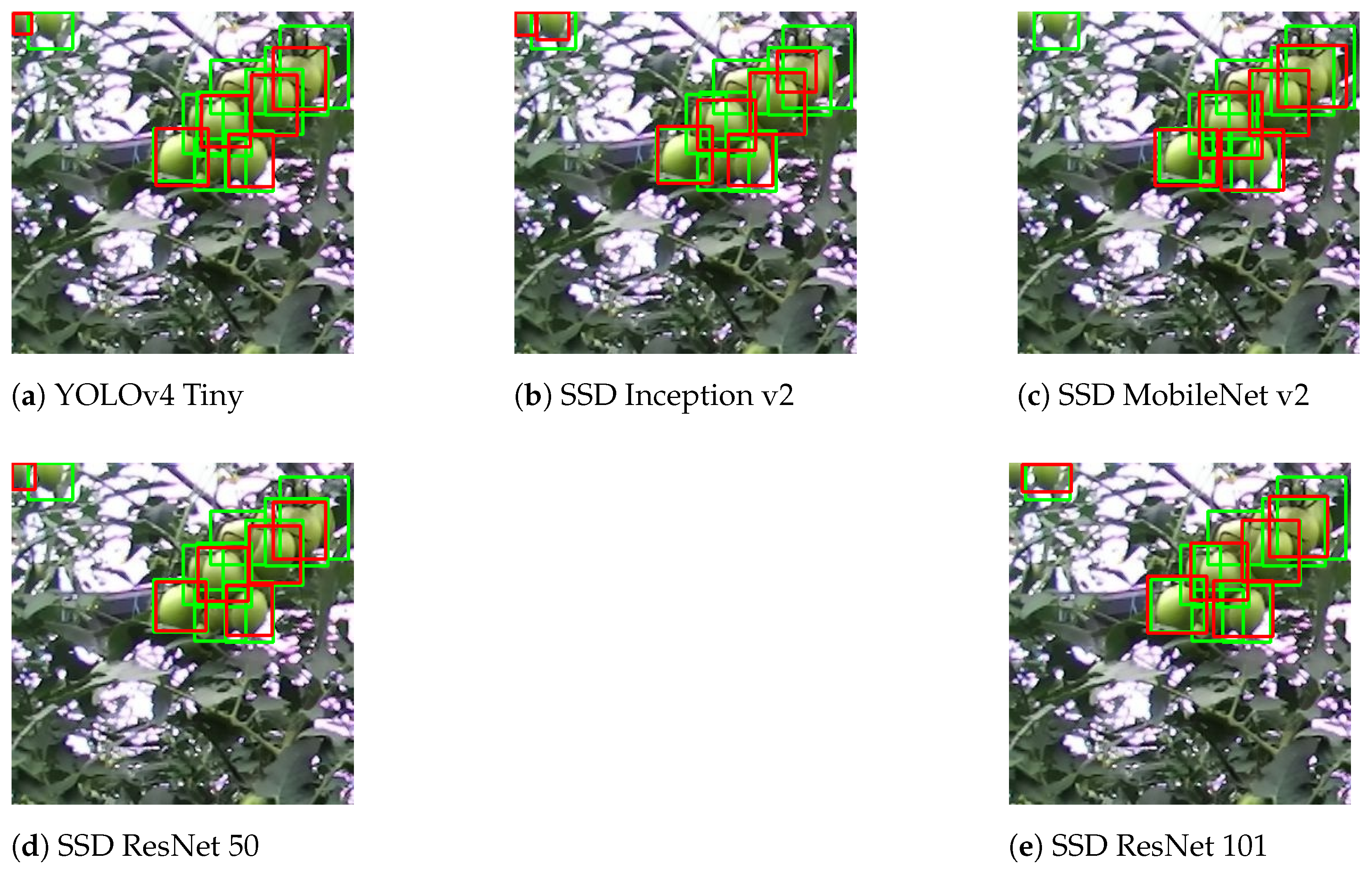 Sensors 21 03569 g016