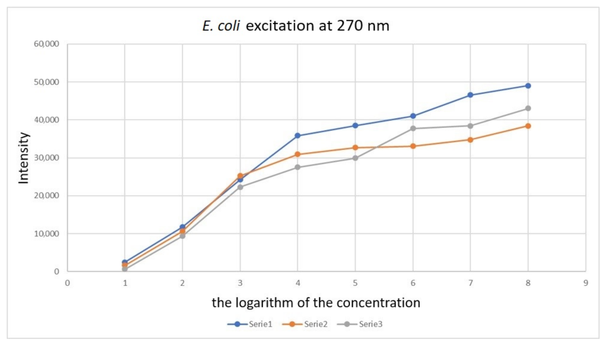 Sensors 21 03570 g007 Sensors 21 03570 g007