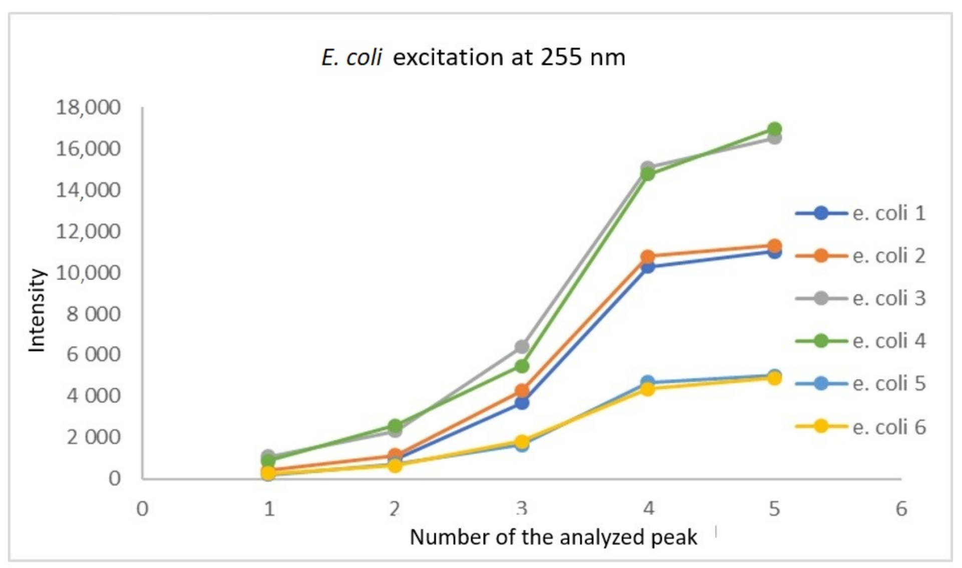 Sensors 21 03570 g008 Sensors 21 03570 g008