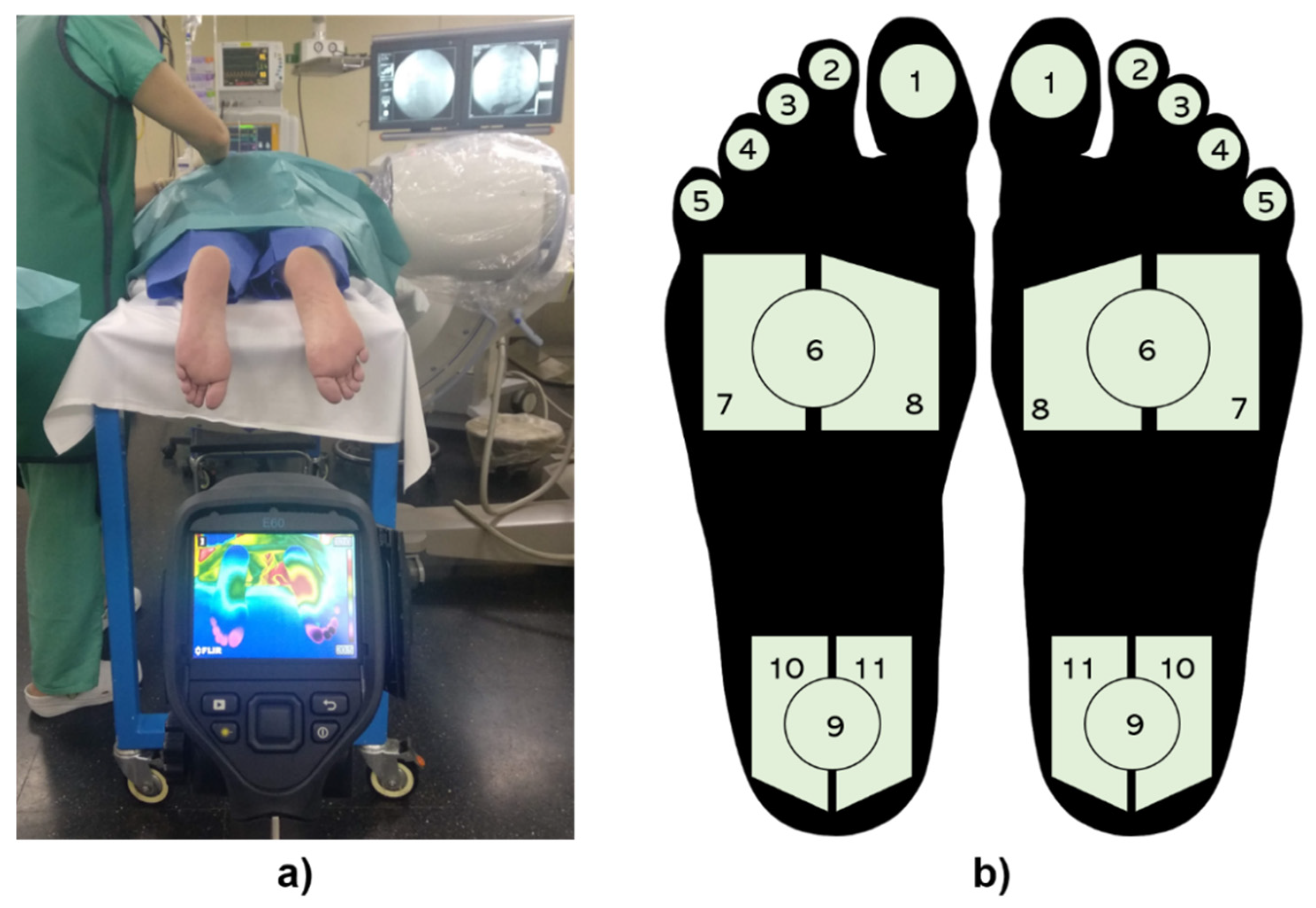 Sensors 21 03573 g003