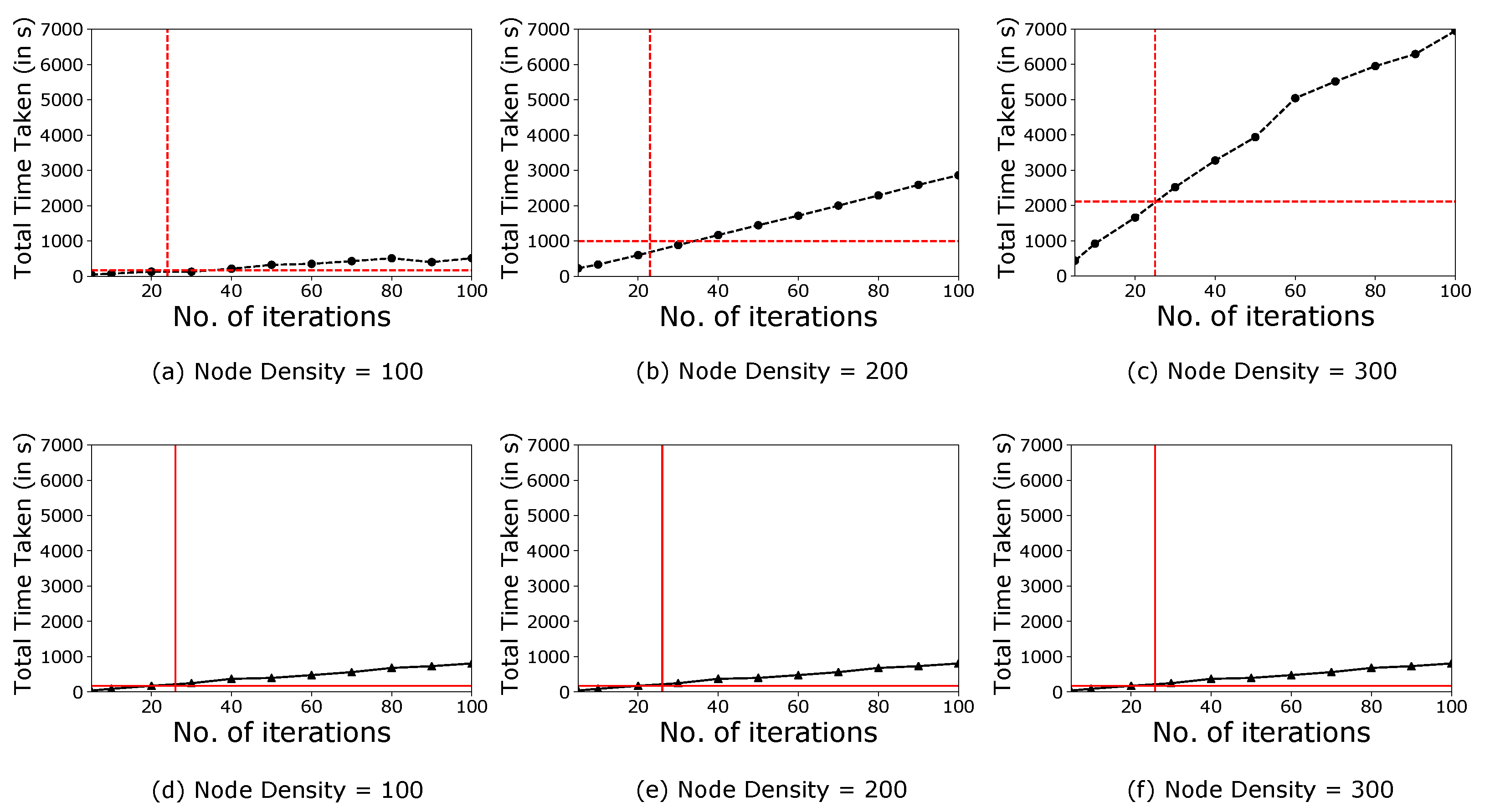 Sensors 21 03576 g006