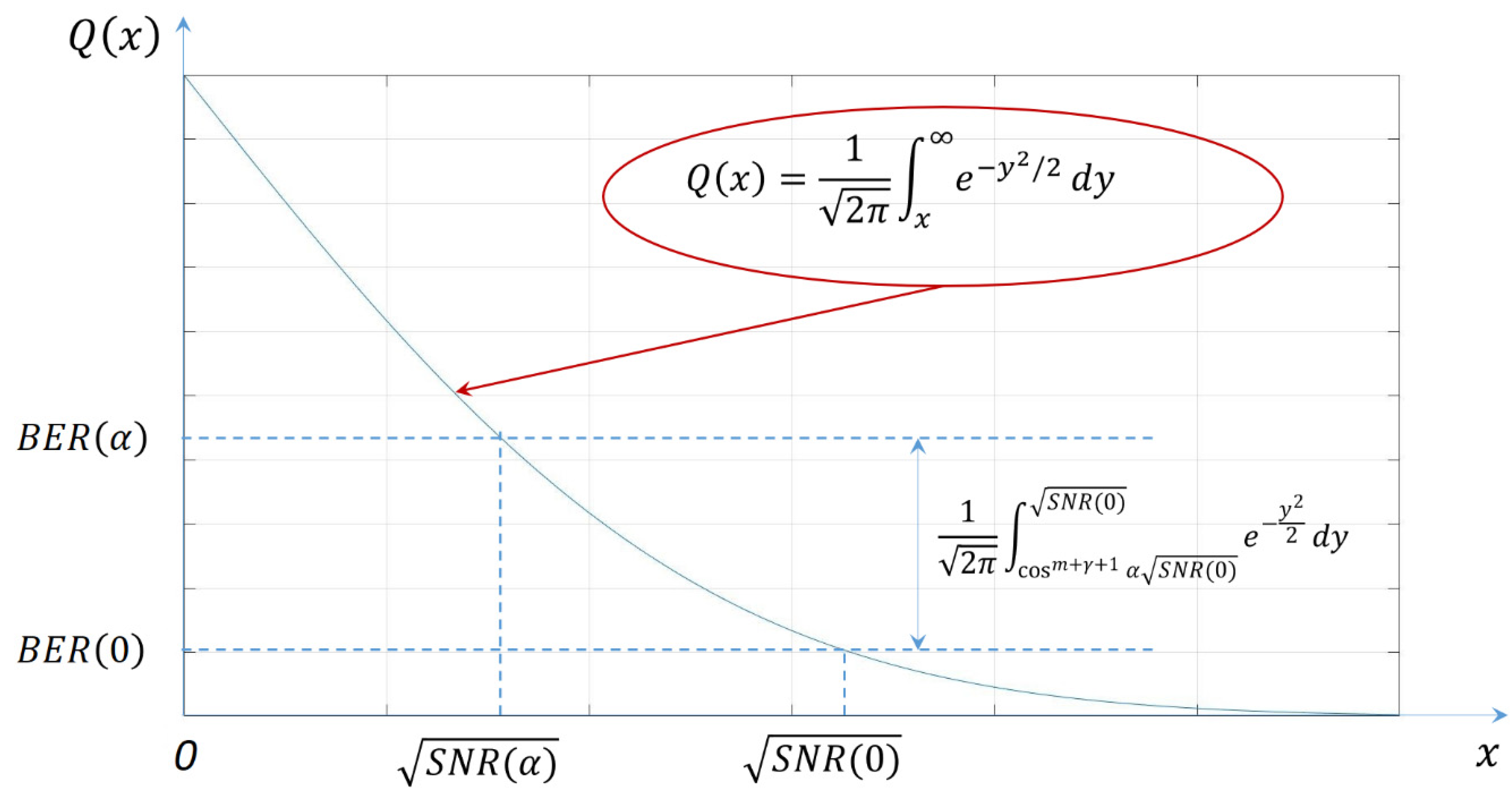 Sensors 21 03577 g003