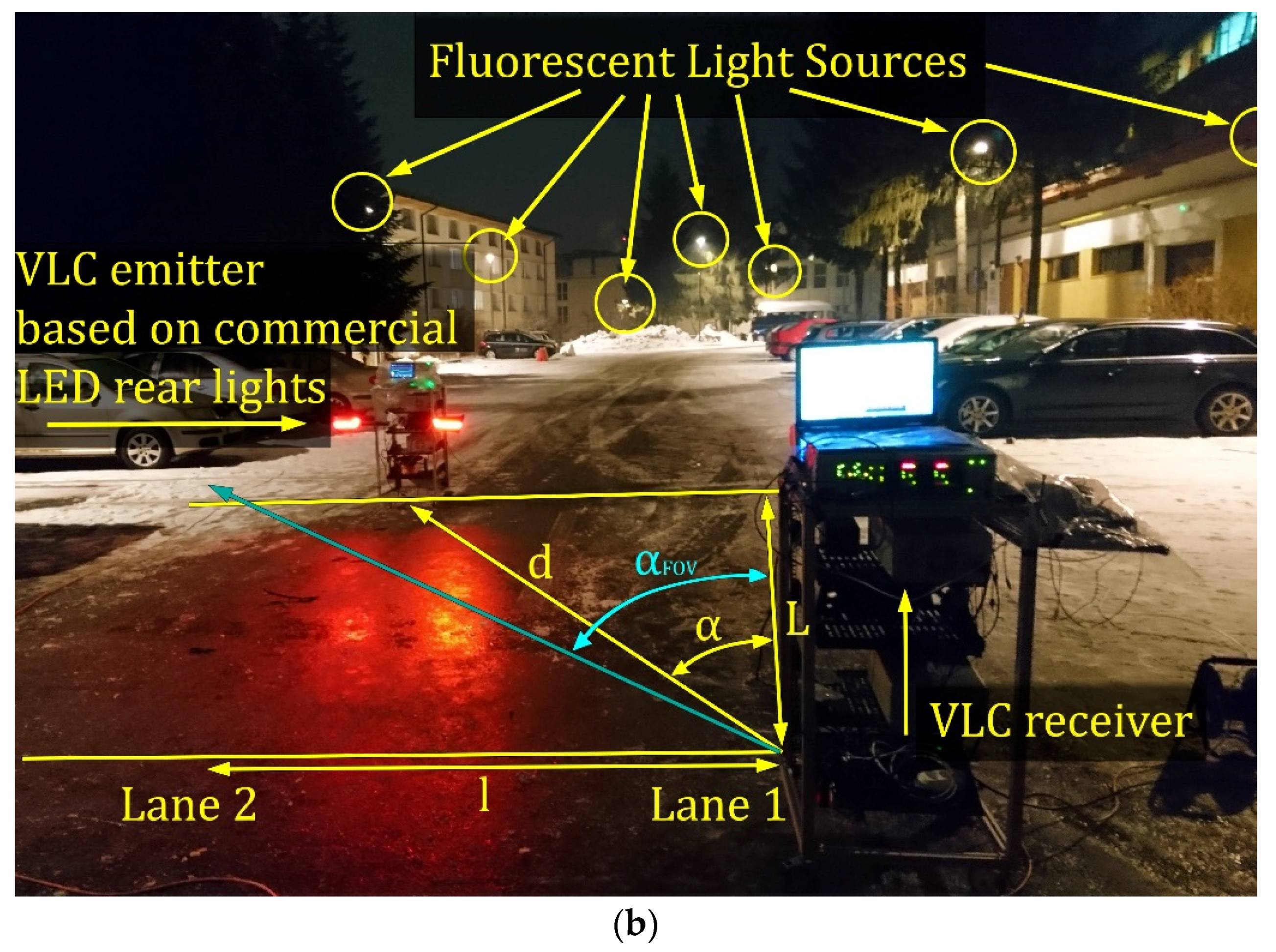 Sensors 21 03577 g008b