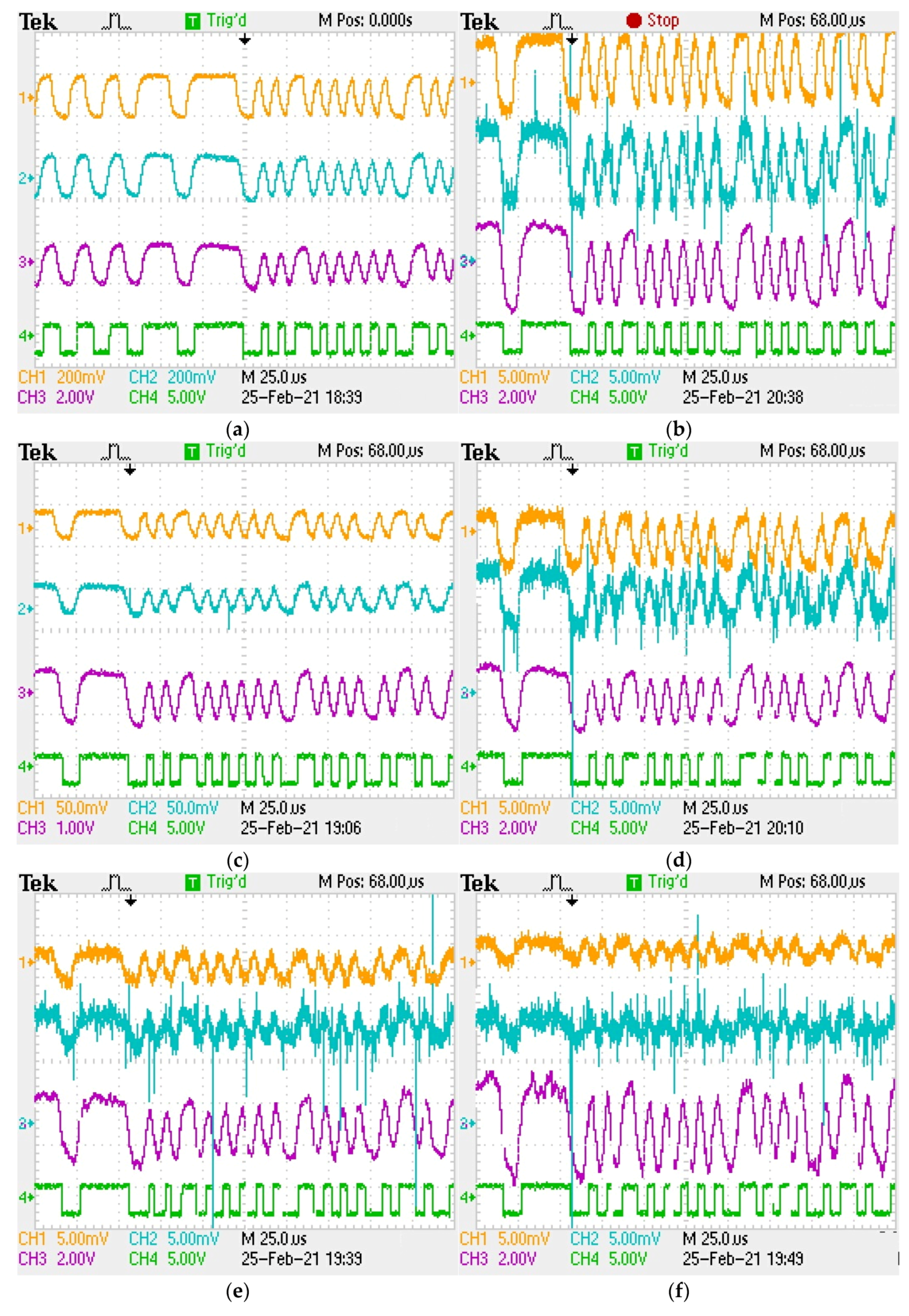 Sensors 21 03577 g010