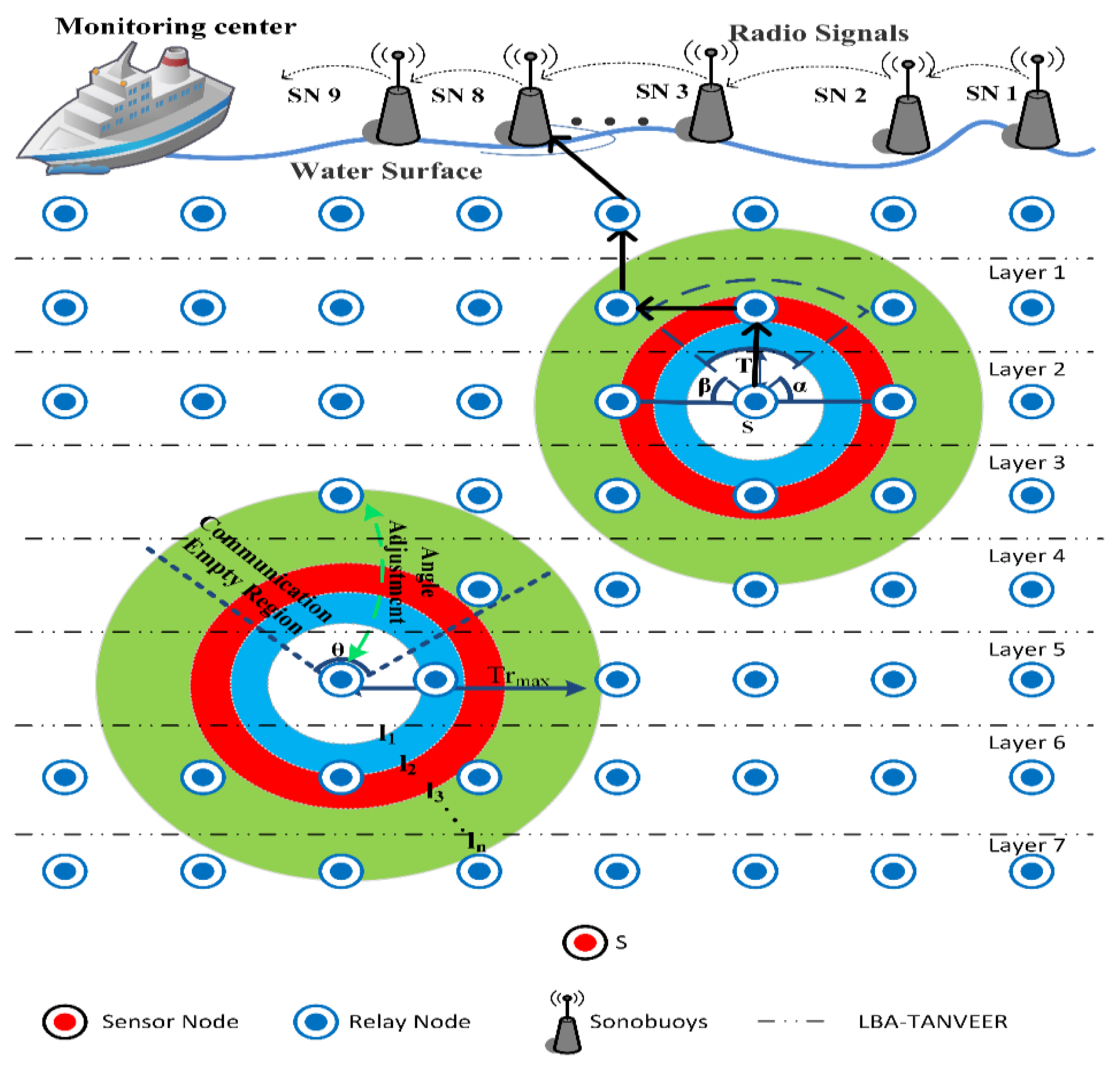 Sensors 21 03578 g003